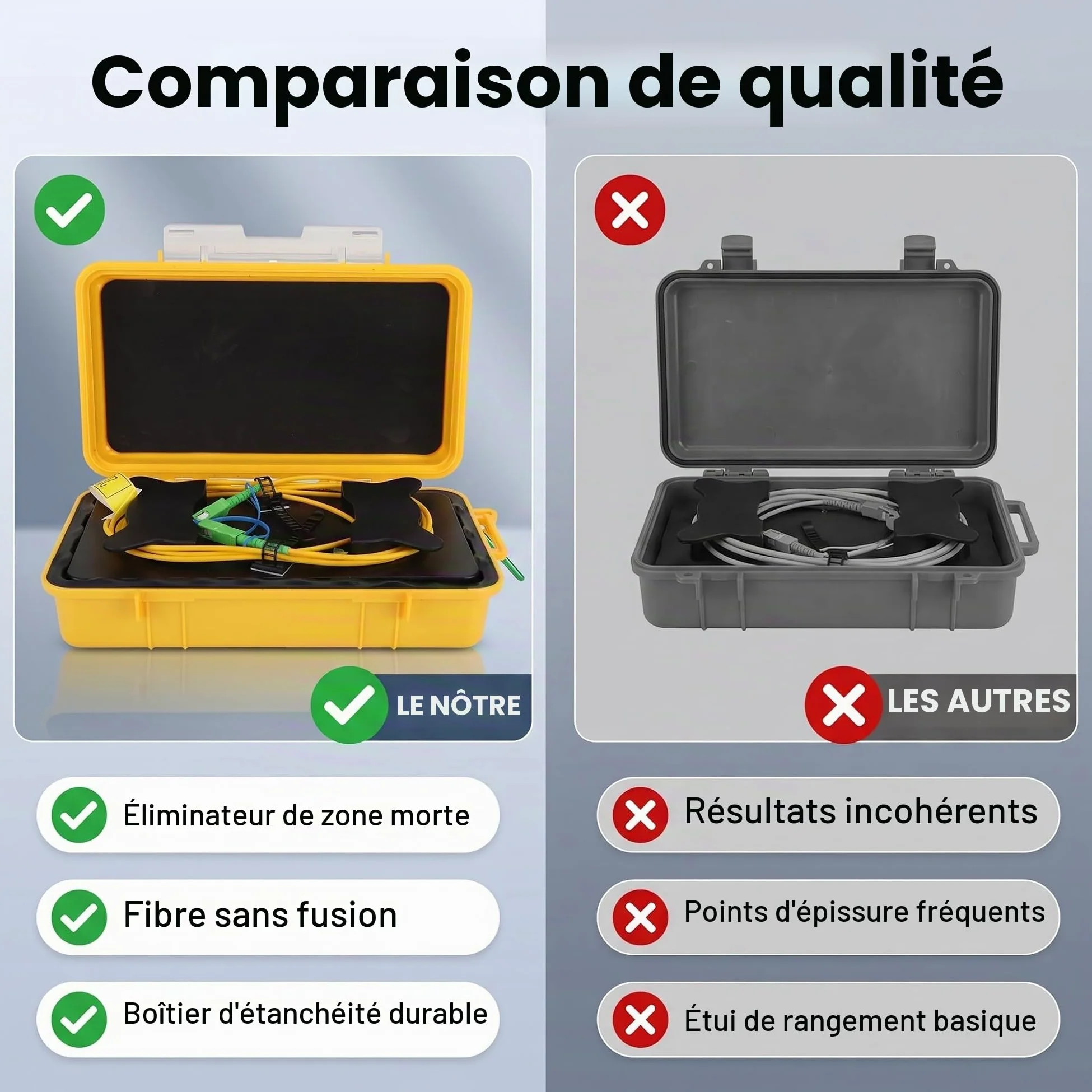 Boîtier Lancement OTDR, Éliminateur Zone Morte SM 1km SC/-SC/, Câble Prolongateur Fibre Optique, pour Test Réseau Et Mesure