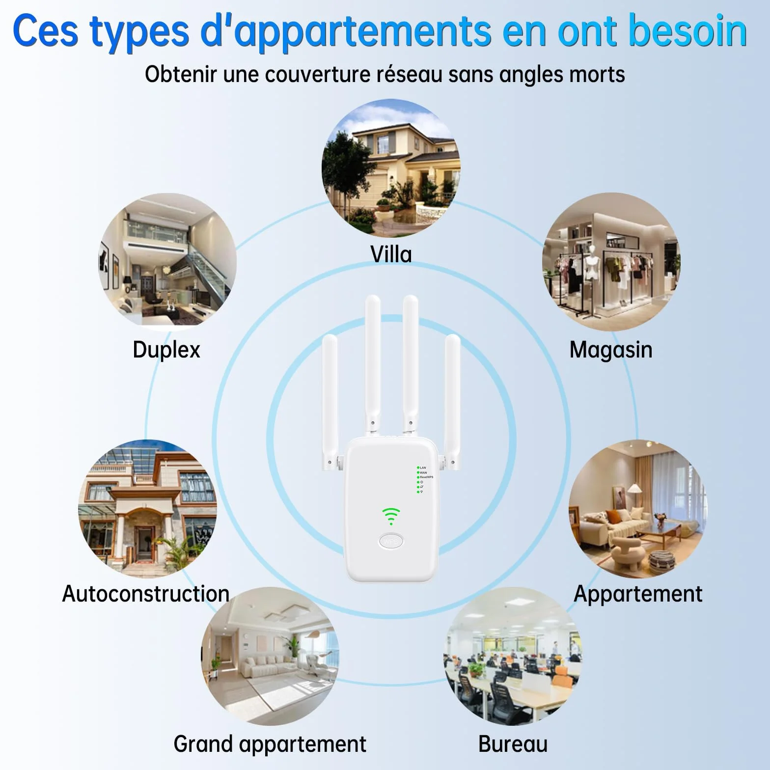 Répéteur WiFi 300Mbps 4 Antennes Amplificateur de Signal avec Mode AP/Repeater/Routeur Port Ethernet