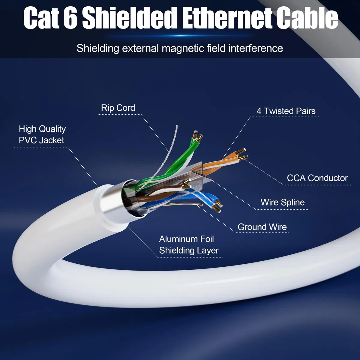 Câble Ethernet Cat 6 de 100 m (20 RJ45), pour extérieur et intérieur, câble Ethernet blindé Cat 6 à enfouissement direct, robuste 23 AWG, imperméable, résistant aux UV, câbles Internet, Cat6 de 100 m