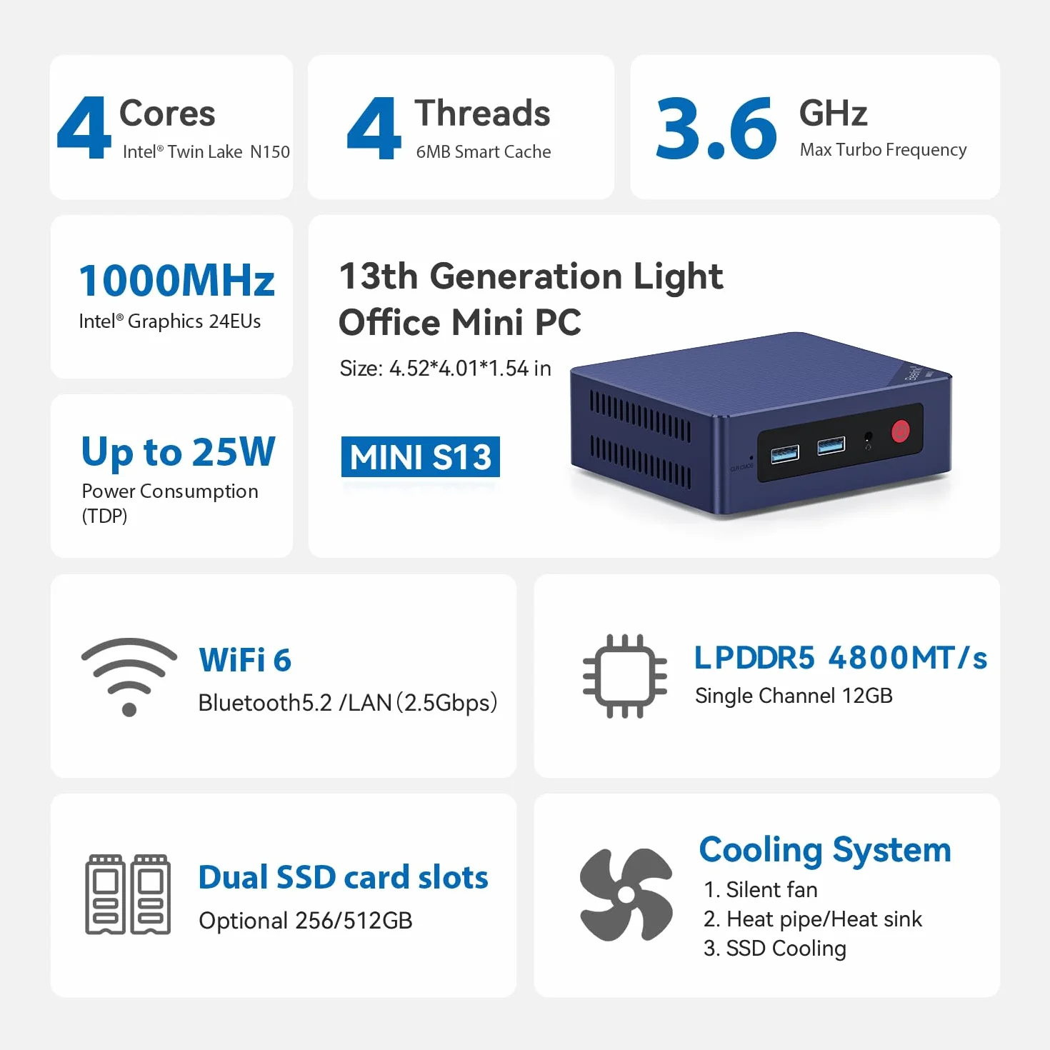 Beelink Mini S12 Mini PC, Intel Alder Lake-N N95 (4C/4T, jusqu'à 3,4 GHz) 16Go DDR4 RAM 500Go M.2 2280 SSD, Mini Ordinateur de Bureau 4K 60Hz Dual HDMI, WiFi5, Bluetooth 4.2, 2.5G LAN