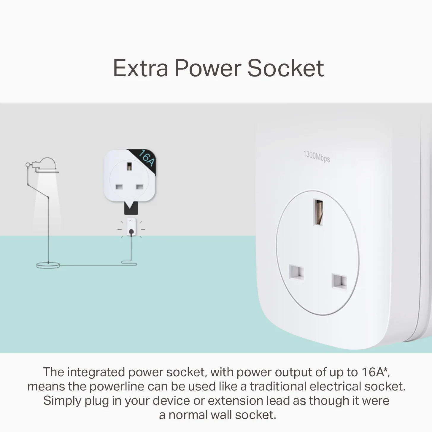 TP-Link 1-Port Gigabit Passthrough Powerline Starter Kit, Data Transfer Speed Up to 1300 Mbps, Ideal for HD Video Streaming and Online Gaming, No Configuration Required, UK Plug (TL-PA8010PKIT)
