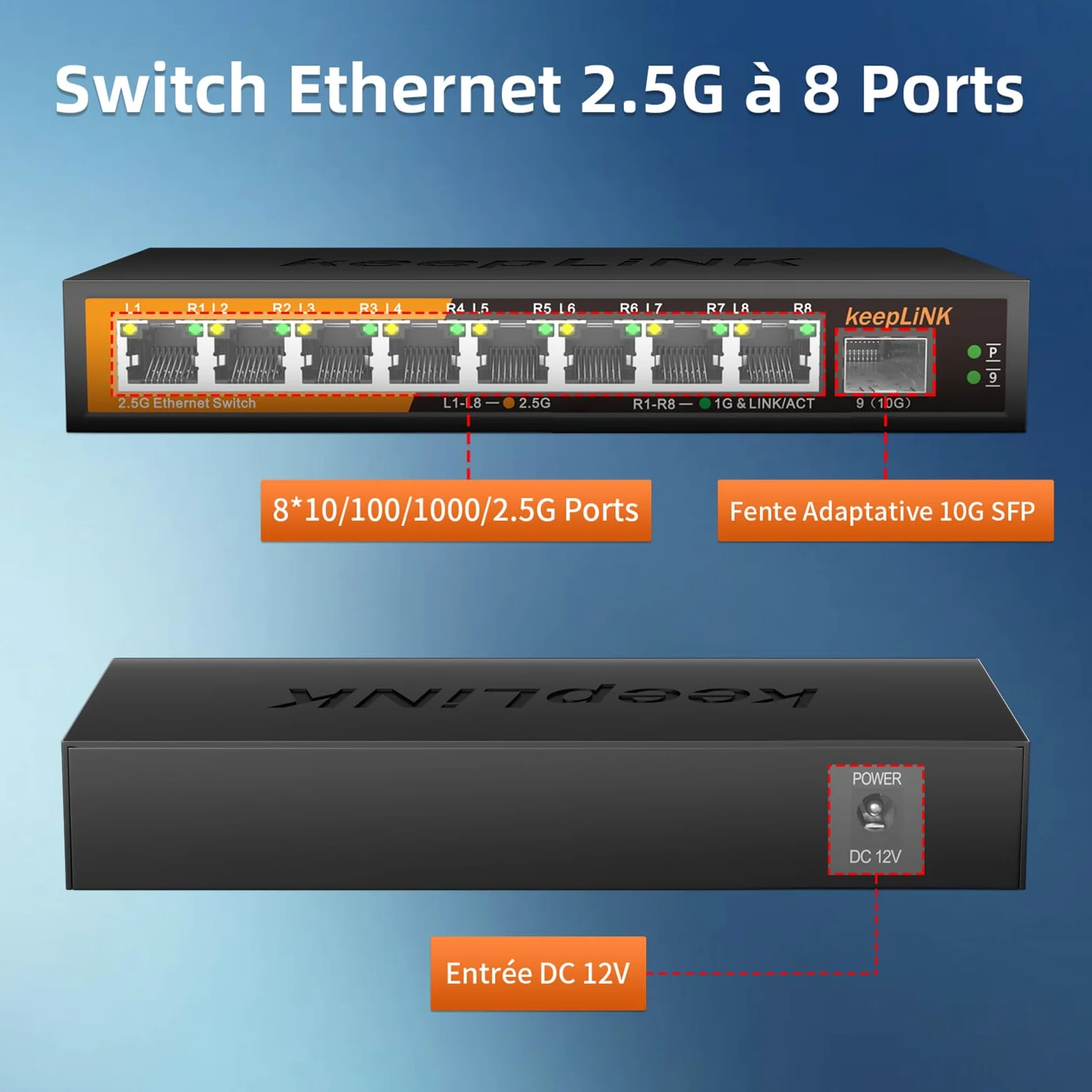 Switch Ethernet 2.5G 8 Ports, Switch Multi-Gigabit Non géré, Capacité de Commutation 60Gbps, Silencieux, sans Ventilateur, de Bureau / Montage Mural