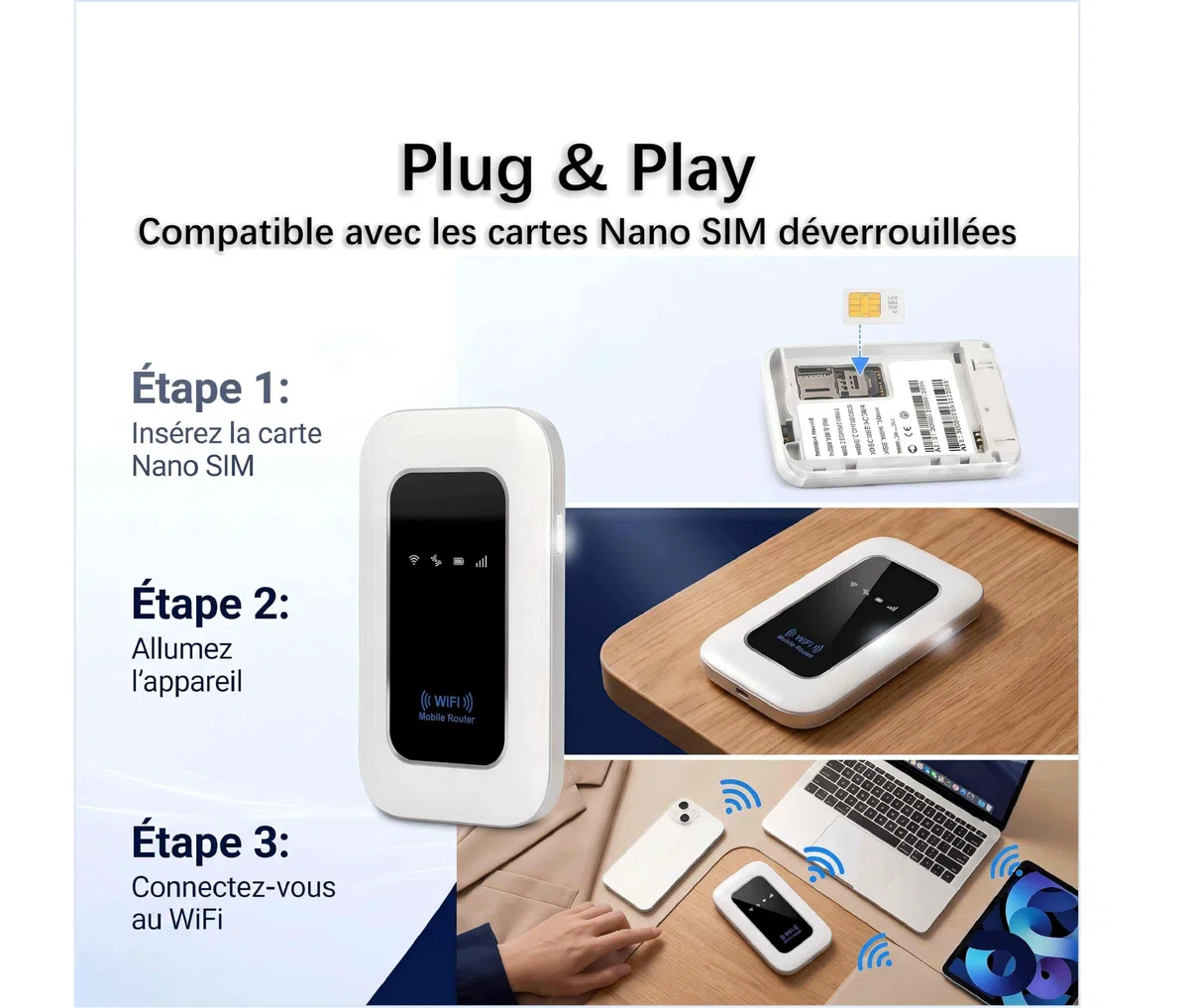Routeur WiFi 5G Portable, Routeur Mobile WiFi 6, Pocket WiFi, Slot SIM