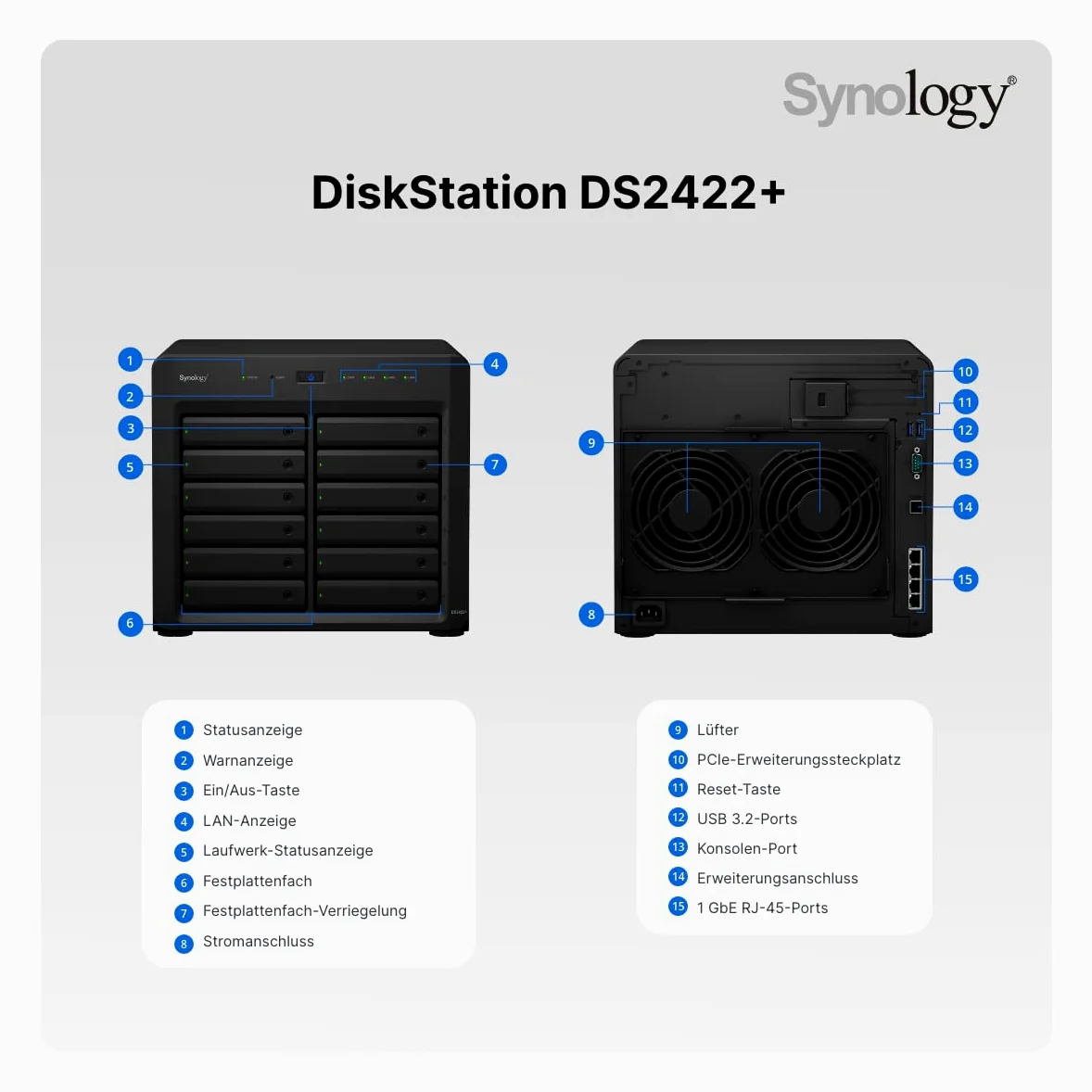 Synology DS2422+ Boitier NAS pour 12 DD 3.5/2.5p 2.2GHz QuadCore 4Go 4LAN GbE USB3