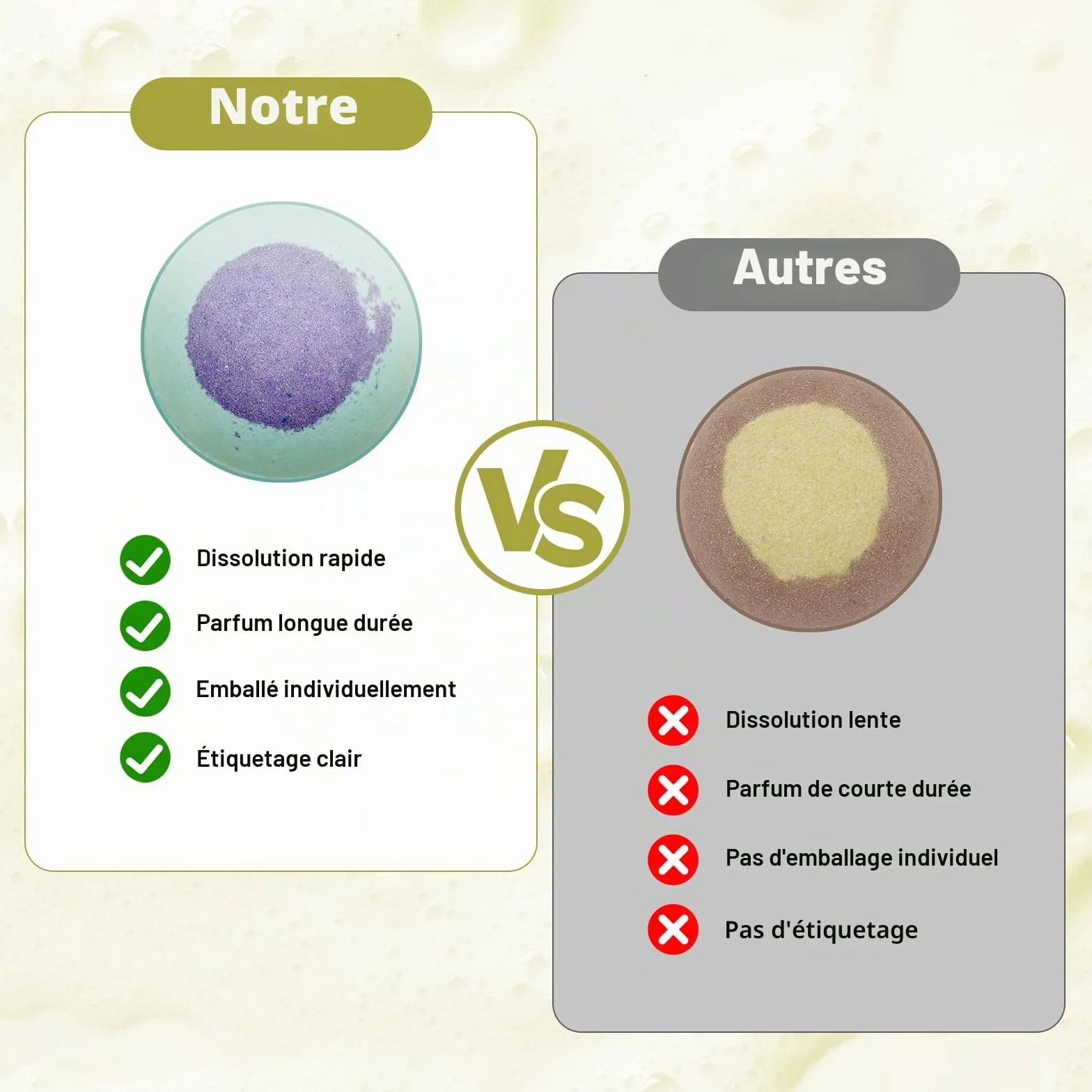 Lot de 30 bombes de bain naturelles biologiques avec 15 parfums, faites à la main, cadeau anniversaire