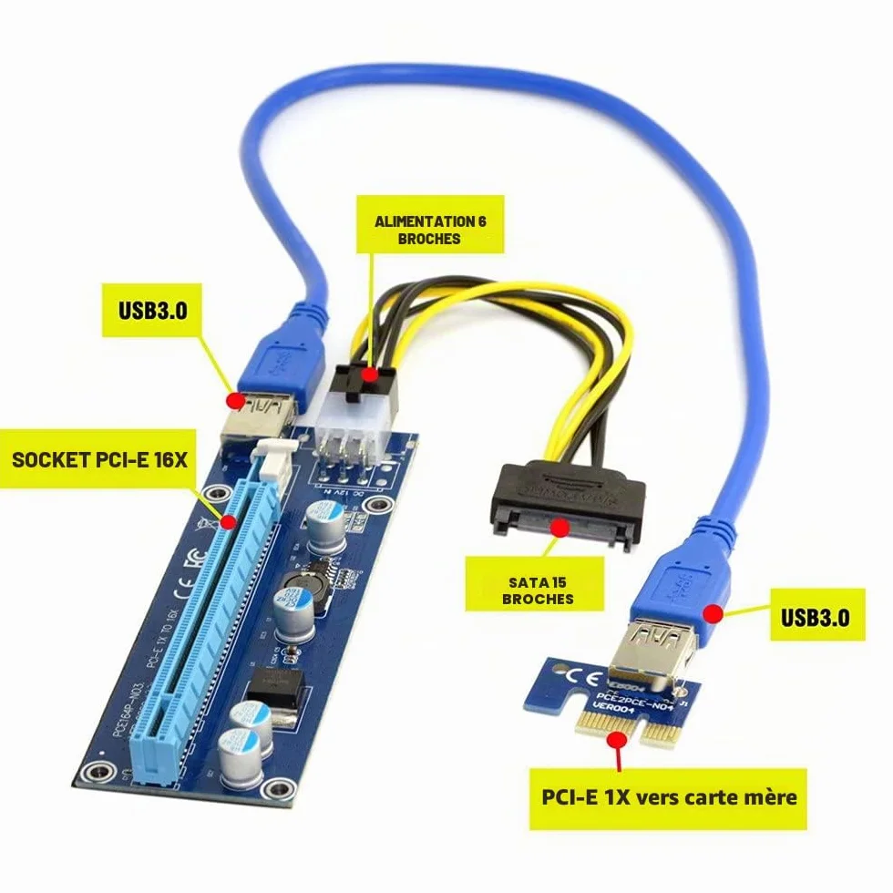 Adaptateur d'extension PCI-E 1x vers 16x avec USB 3.0 et câble d'alimentation 6 Broches