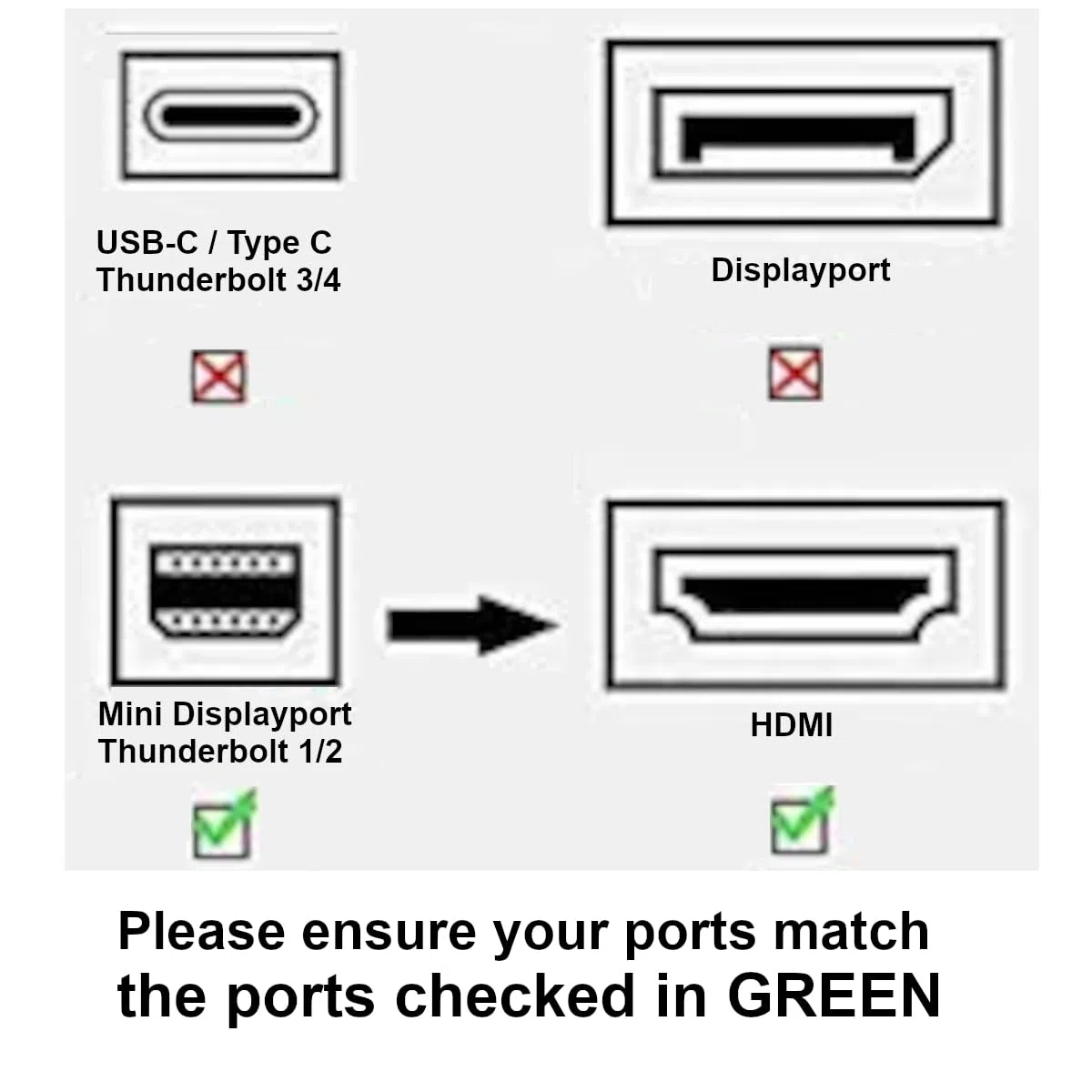 Kyper USKyper-2788 Lot de 2 adaptateurs 4K MDP Mini DisplayPort vers HDMI Mini DP compatibles avec Thunderbolt MacBook Pro, MacBook Air, Mac mini, Microsoft Surface Pro 3/4, etc. (2)