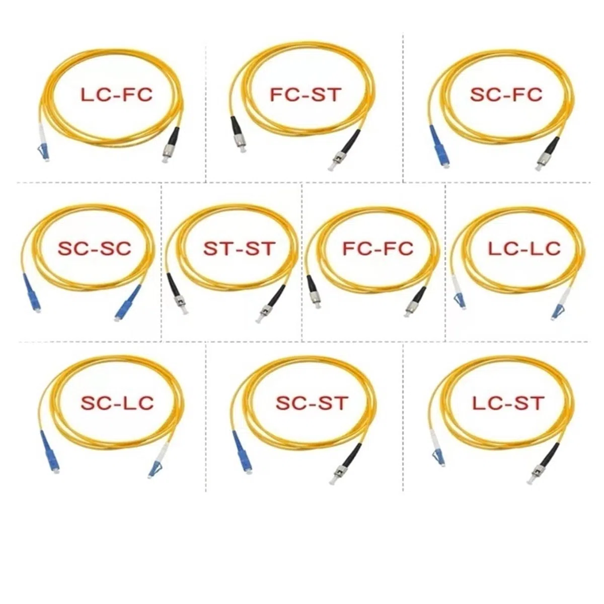 FC-ST Câble de raccordement Fibre Optique 10 Pièces 1-30 m Monomode 20 m 15 m 10 m Rallonge Simplex FTTH(FC-ST 70 m 1 pièce)