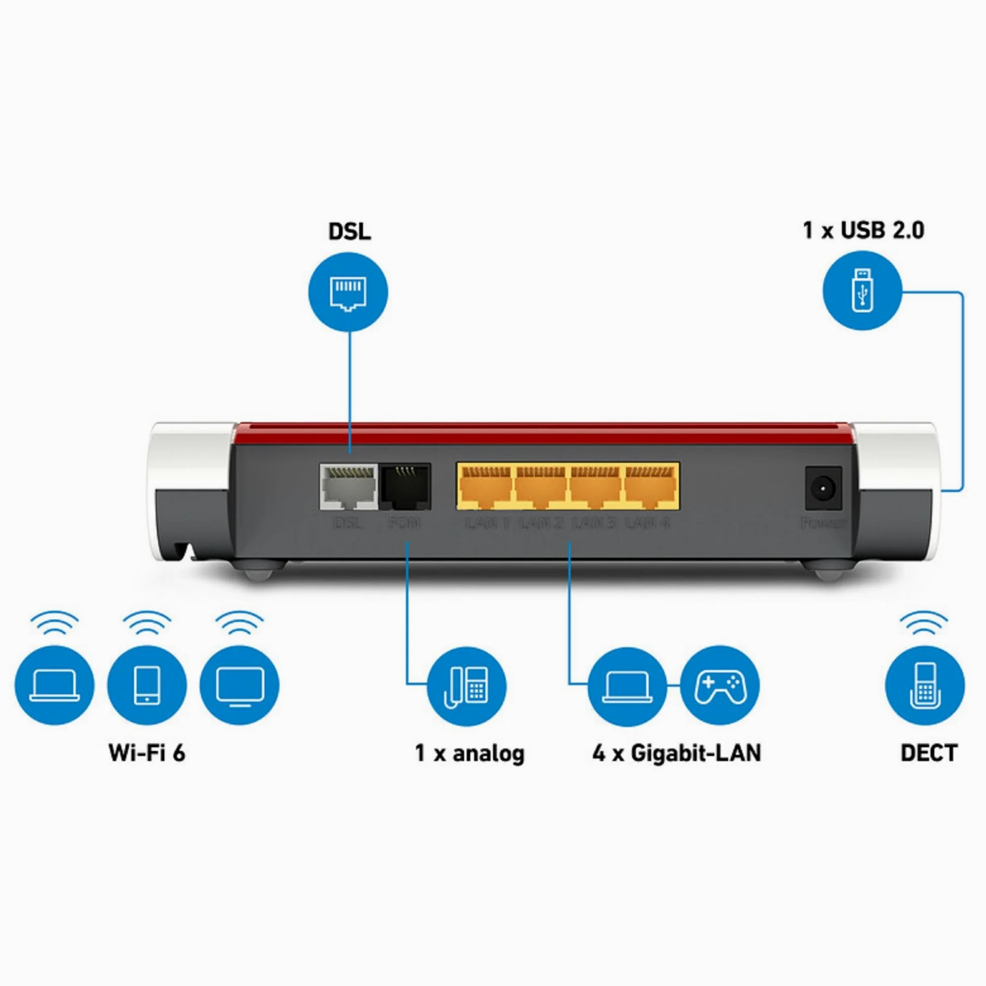 AVM FRITZBox 7530 AX Routeur Wi-Fi 6 (DSL/VDSL, 1 800 Mbit/s (5 GHz) et 600 Mbit/s (2,4 GHz), jusqu'à 300 Mbit/s avec supervectoring VDSL 35b, maille Wi-Fi, base DECT) (reconditionné)