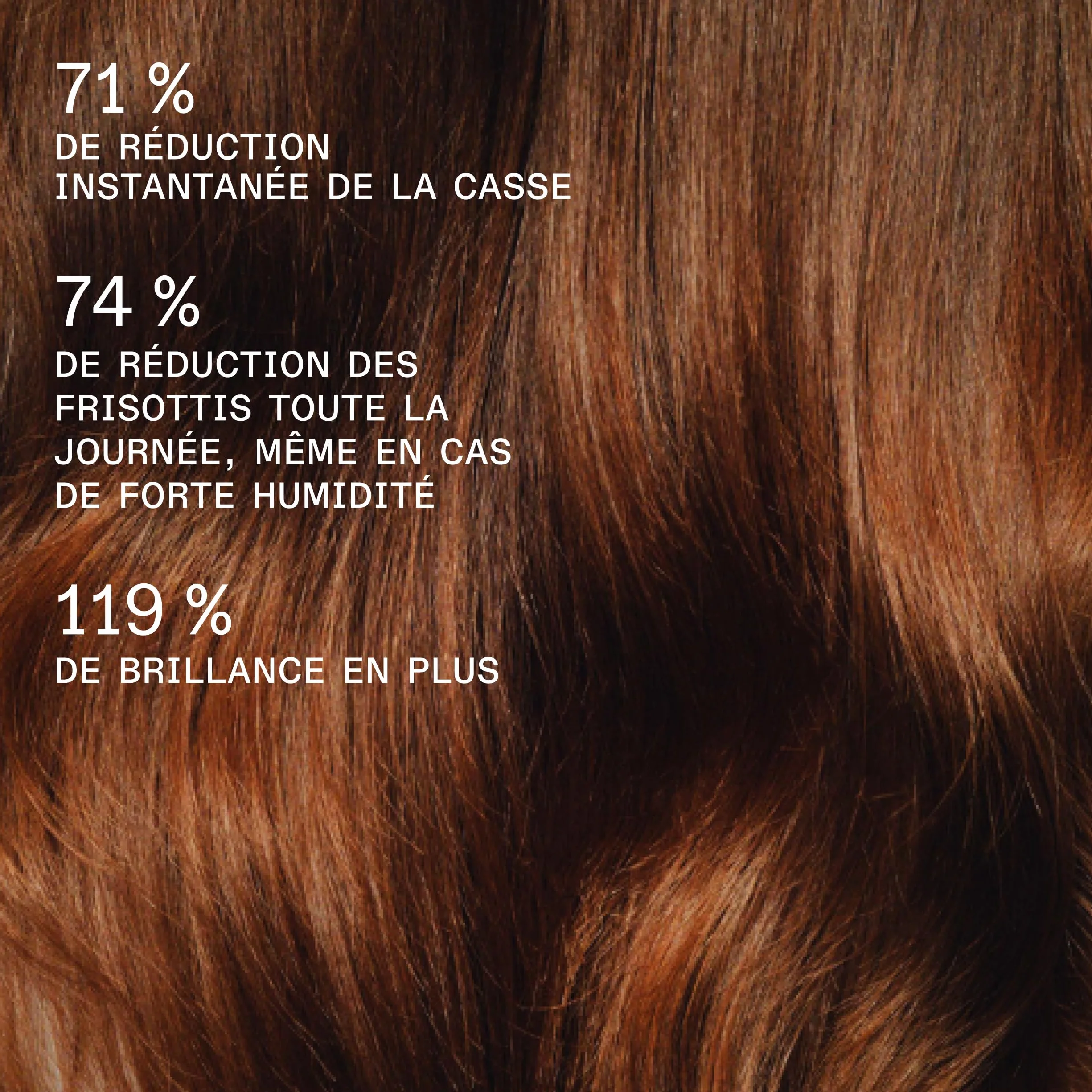 Olaplex Masque hydratant riche pour cheveux secs à épais