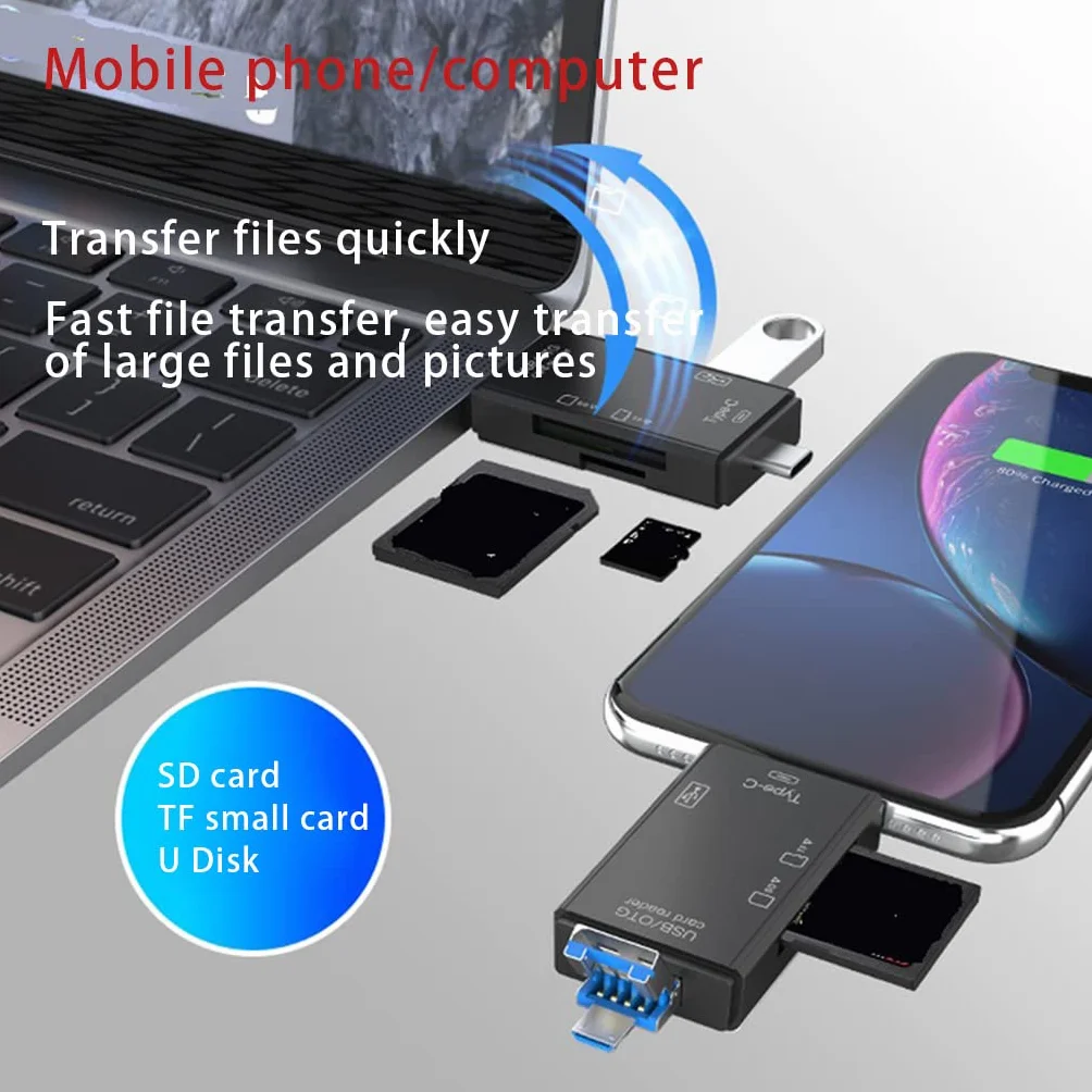 Lecteur de carte mémoire USB 3.0 pour appareil photo numérique