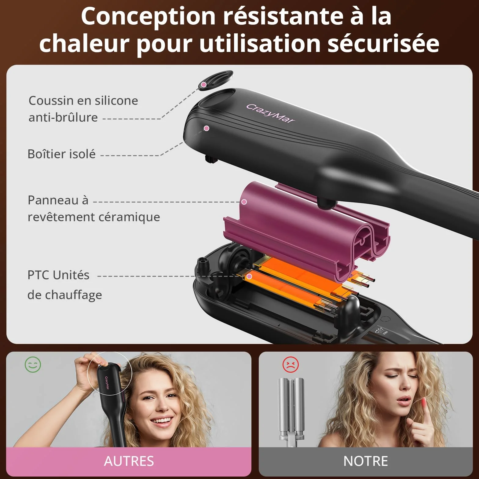 CrazyMar Fer à Onduler 25mm Céramique Chauffage Rapide 15s Minuteur Intelligent