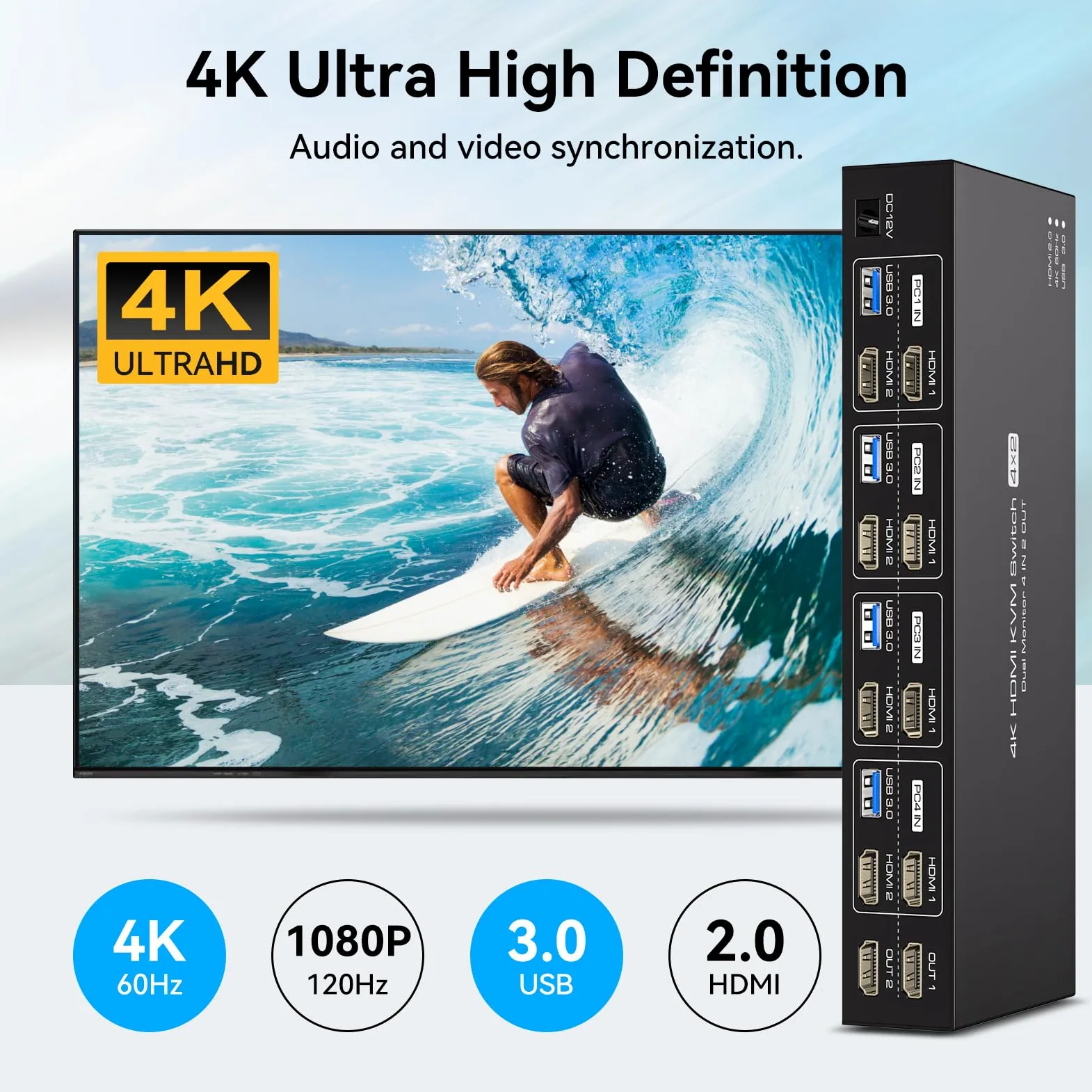 HDMI KVM Switch 4 PC 2 Monitor 4K60Hz Emulation Edid Commutateurs KVM 4 In 2 Out HDMI USB 3.0 Switch Pour 4 Ordinateurs 2 Moniteurs Et 4 Périphériques USB 3.0 Avec Télécommande IR