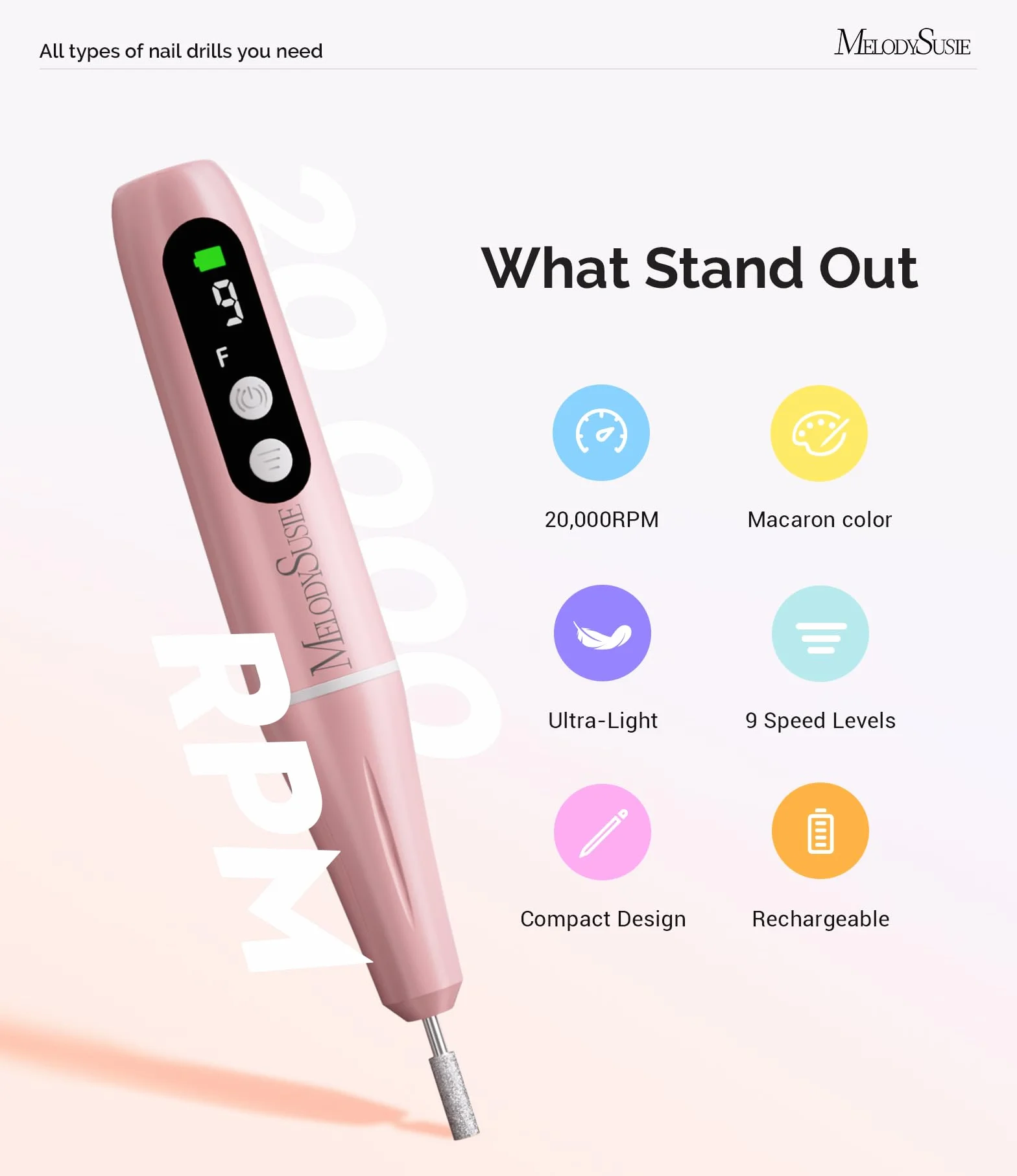 MelodySusie PC90G Ponceuse pour Ongles Rechargeable 20000 tr/min Sans Fil LED Rose