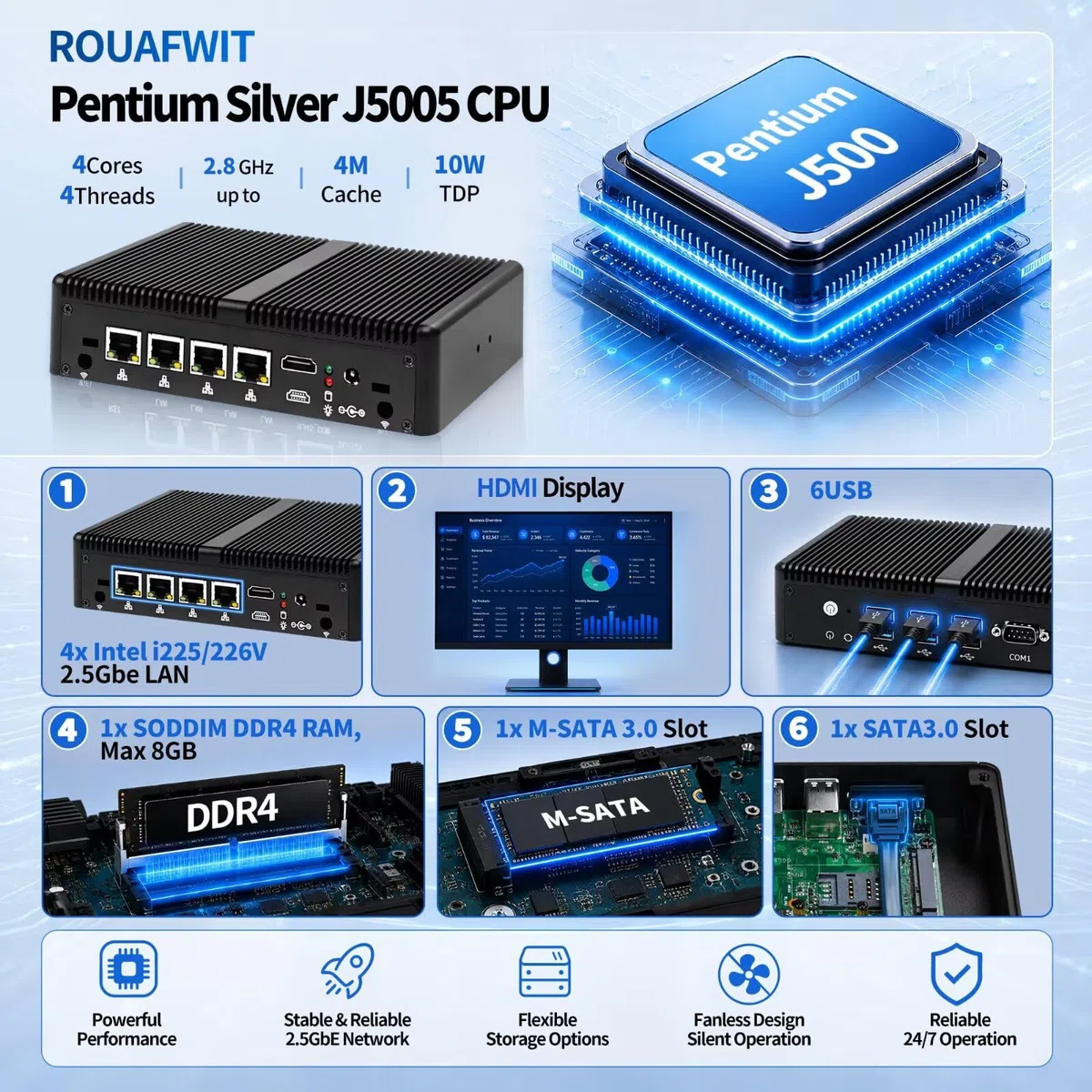 Firewall Mini PC J5005, 4X i226V/I225v 2.5GbE LAN, 6USB, Barebone