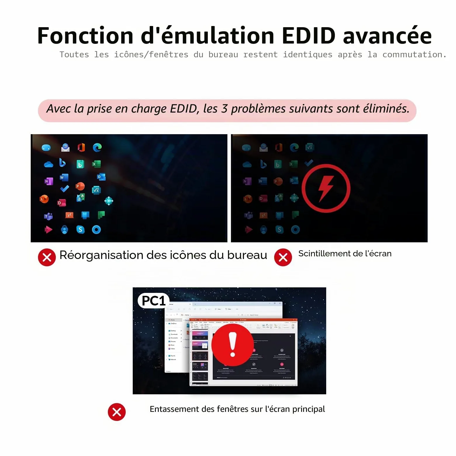 AV Access Station d'Accueil Double Écran pour PC Portable & Bureau, Commutateur KVM 2 Moniteurs 2 PCs avec Ethernet, EDID, 4K@60Hz, 4xUSB-A, 1xUSB-C, Alimentation pour PC Portable, Audio, SD