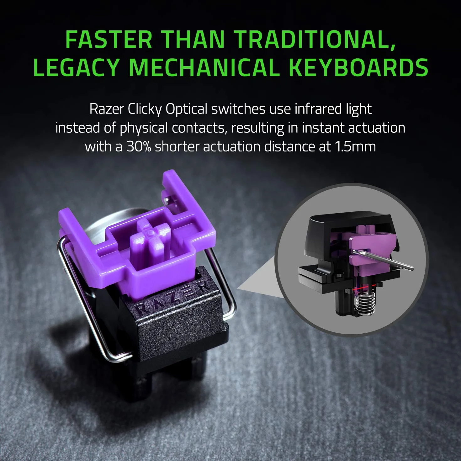 Razer Huntsman Mini 60% Teclado Para Juegos: Los interruptores de Teclado más rápidos Nunca, interruptores ópticos Clicky - Iluminación RGB Chroma - Teclas PBT - Memoria integrada - Negro clásico