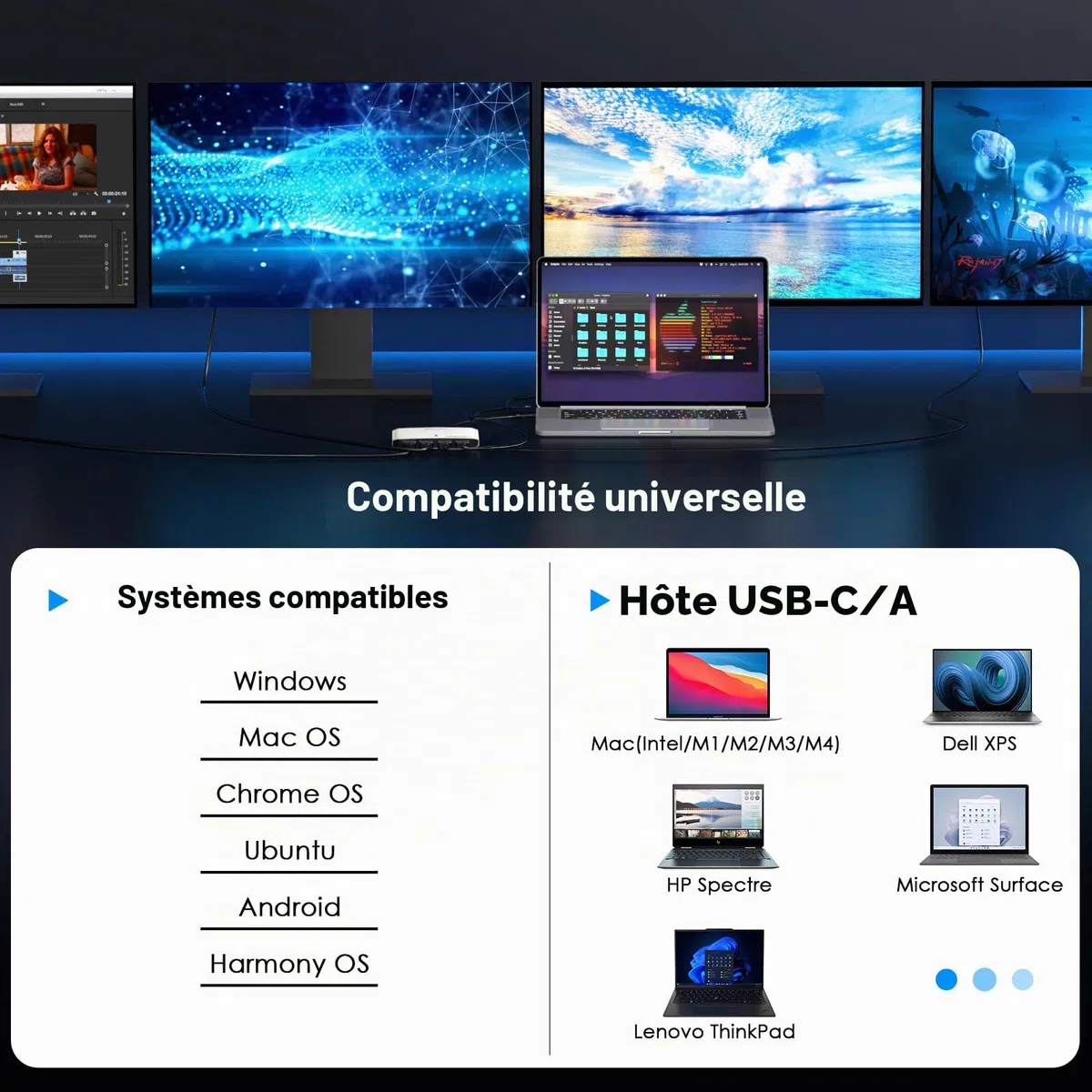 WAVLINK Répartiteur USB 3.0/C vers Quad HDMI pour Quatre moniteurs avec PD, Adaptateur Displayylink 4 HDMI 4K @ 60 Hz pour Mac M1/M2/M3/M4 ou Windows 10/11, Compatible avec Le Nouveau MacBook Neo