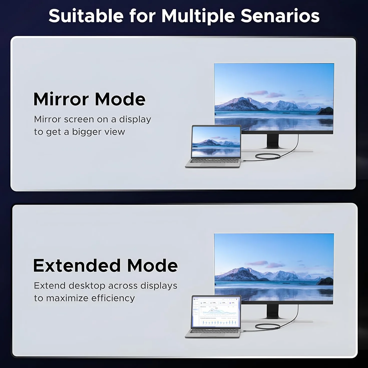Câble USB C vers DisplayPort 2.1 16K 30Hz 8K 60Hz 4K 240Hz 40Gbps Thunderbolt 4/3 Compatible Macbook Pro Air iPhone 16 15 Pro Max 2M