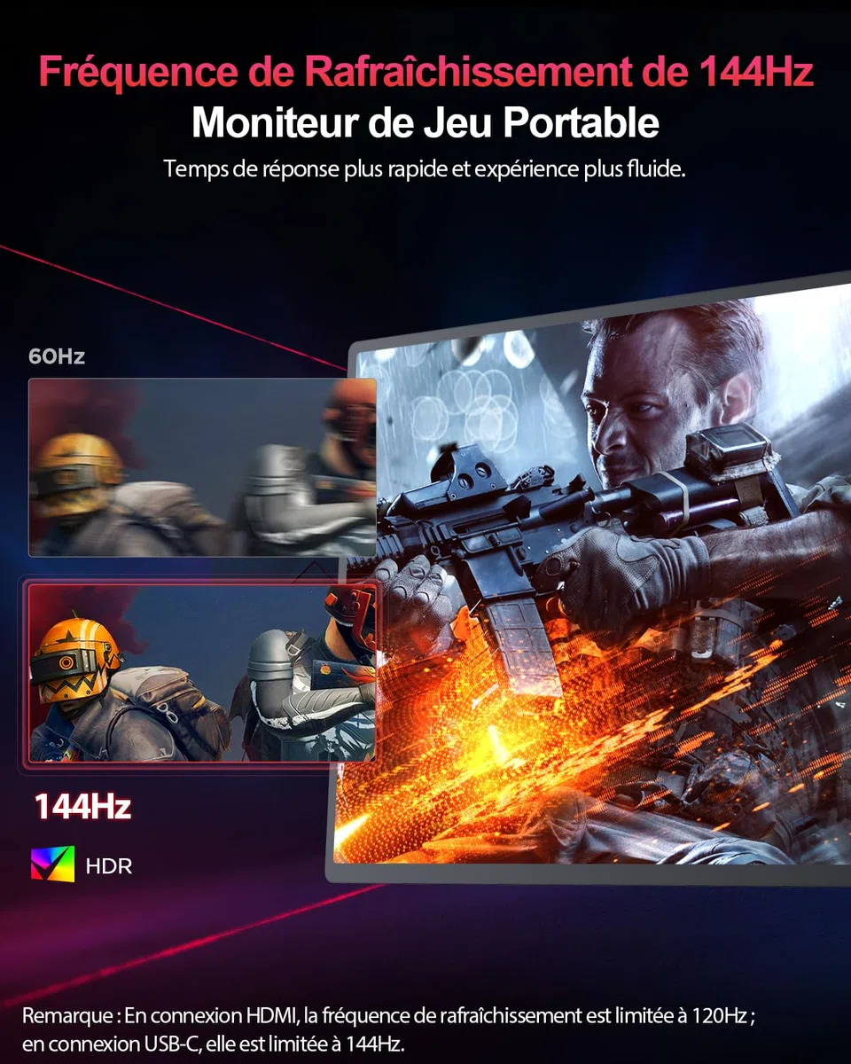 UPERFECT 16 Pouces 2K 144Hz QLED Ecran Portable, 150% sRGB 500 Nits 10 Bit