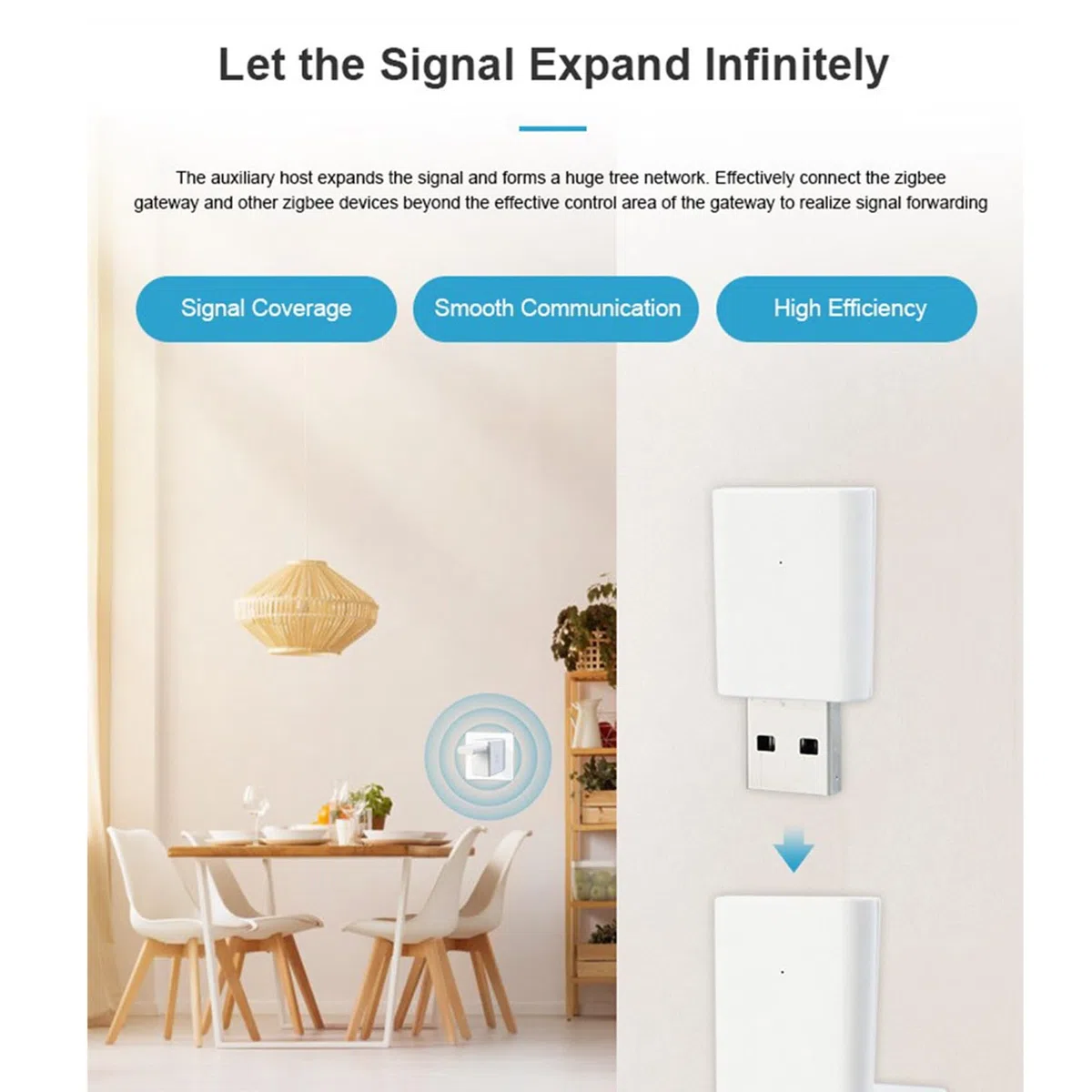 3X Tuya ZigBee 3.0 Répéteur de Signal USB Extender pour Appareils ZigBee2MQTT Mesh Home Assistant Deconz Automation, EU Plug