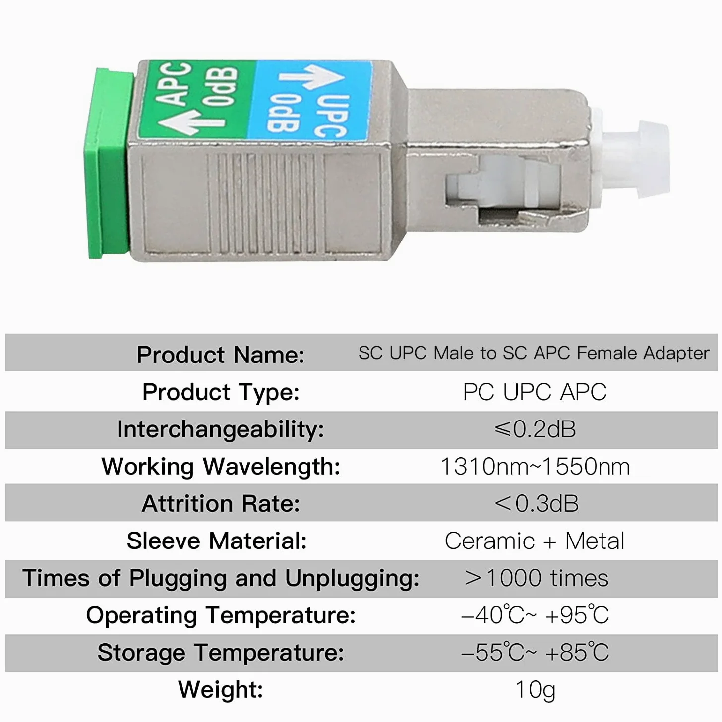 Adaptateur fibre optique monomode SM 9/125 5 et 5