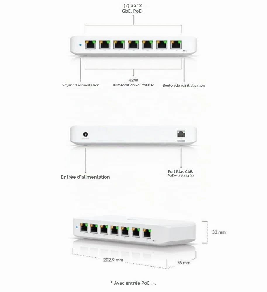 Ubiquiti Unifi 8-Port Gbe Poe+ Powered By Gbe++ Input 210w (usW-UltrA-210w)