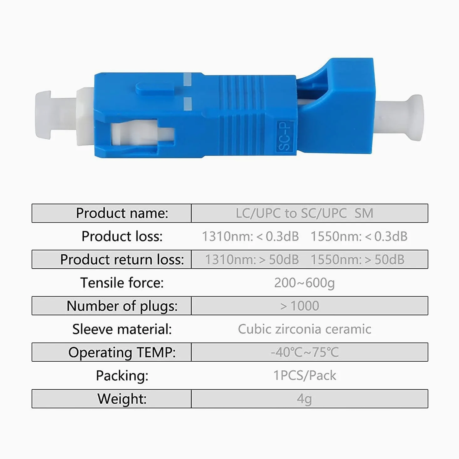 Lot de 20 adaptateurs monomode SC/UPC mâle vers LC/UPC femelle connecteur fibre optique FTTH adaptateur convertisseur pour localisateur visuel de défauts monomode 9/125um adaptateur optique pour VFL..