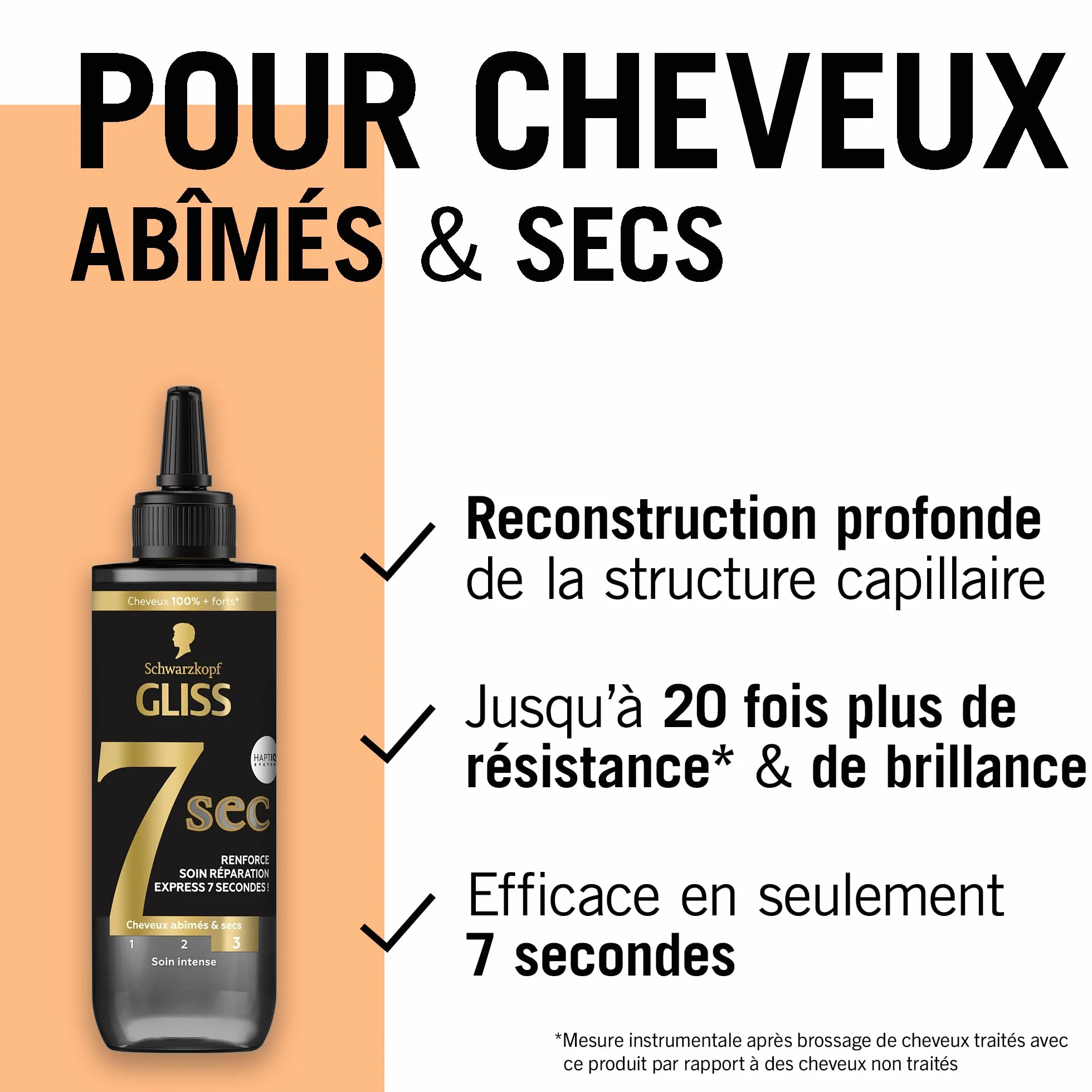 Schwarzkopf GLISS Ultimate Repair Soin Réparation Express 7 Secondes 200 ml Cheveux Secs et Abîmés