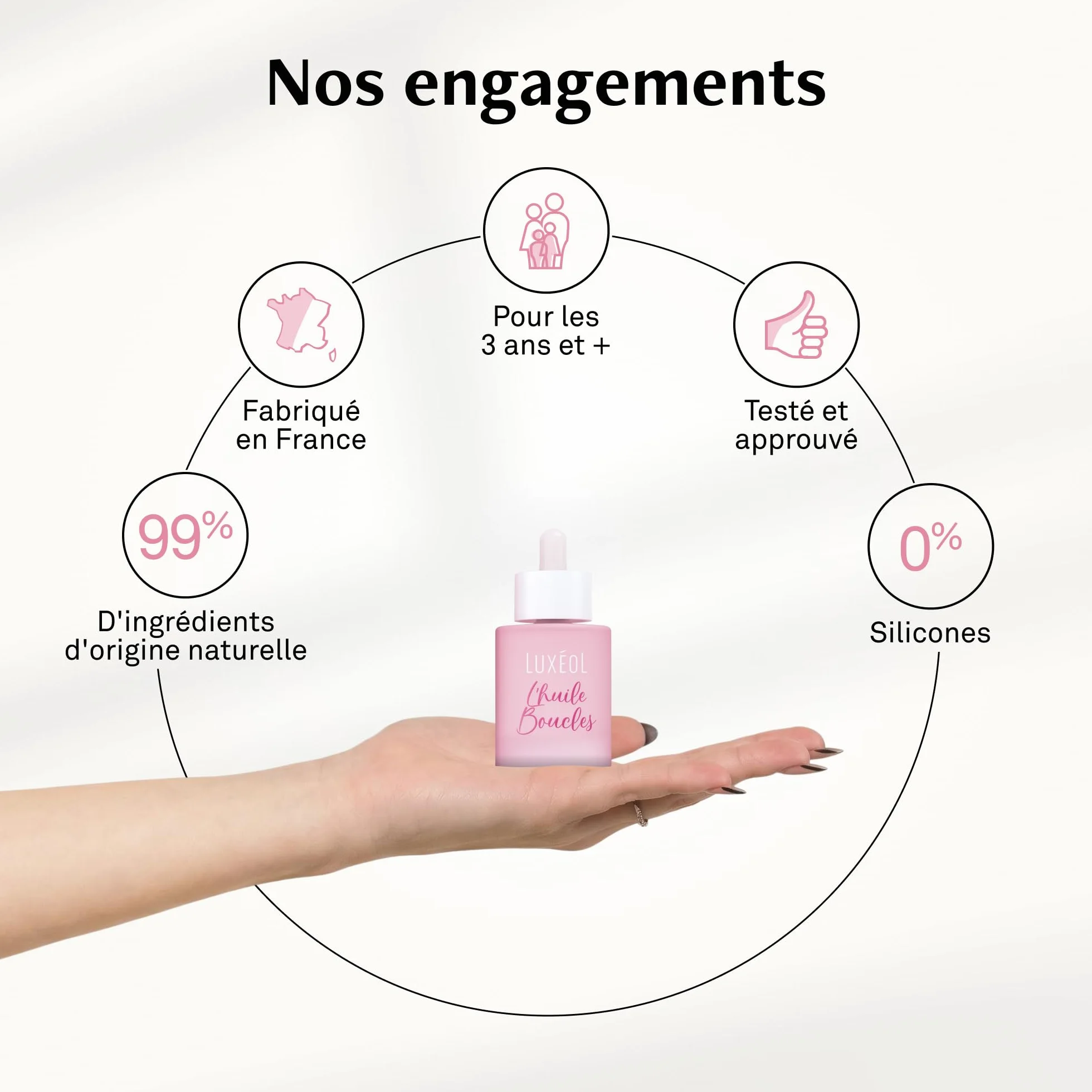 LUXÉOL L'Huile Boucles 50 ml - Nourrit, protège et sublime les boucles