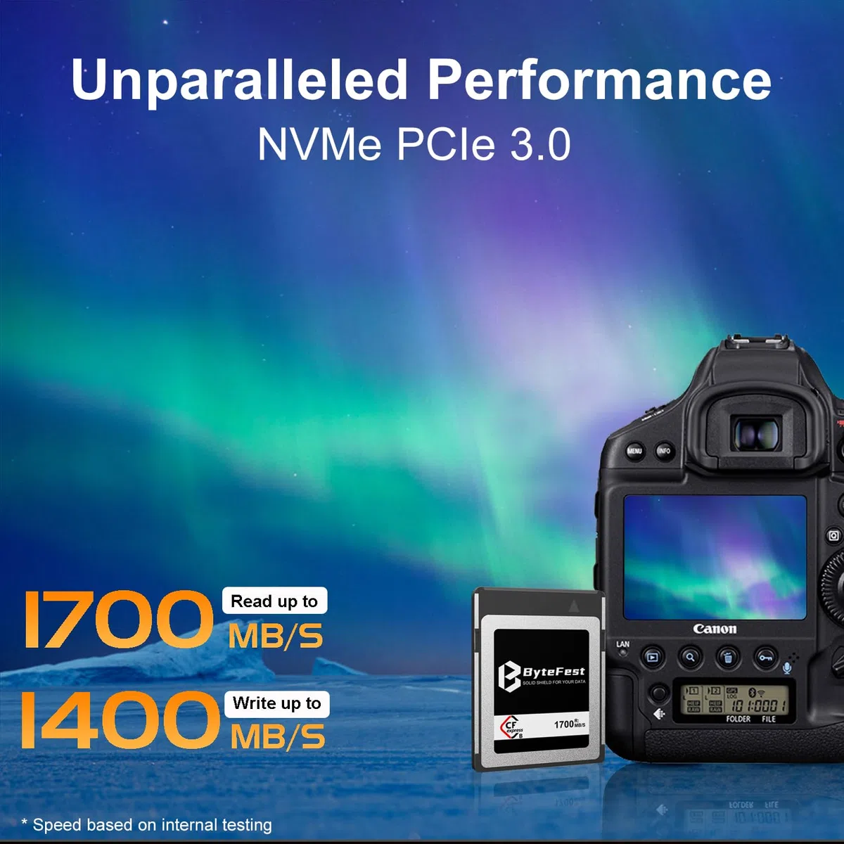 256 Go Carte mémoire numérique CFexpress Type B avec étui Portable, NVMe PCIe 3.0, jusqu'à 4K/6K/8K RAW Vidéo et Photo, Compatible avec Nikon Z6/Z7/Z9/D5/D6, Canon EOS-1DXMark III/EOS-R3/R5
