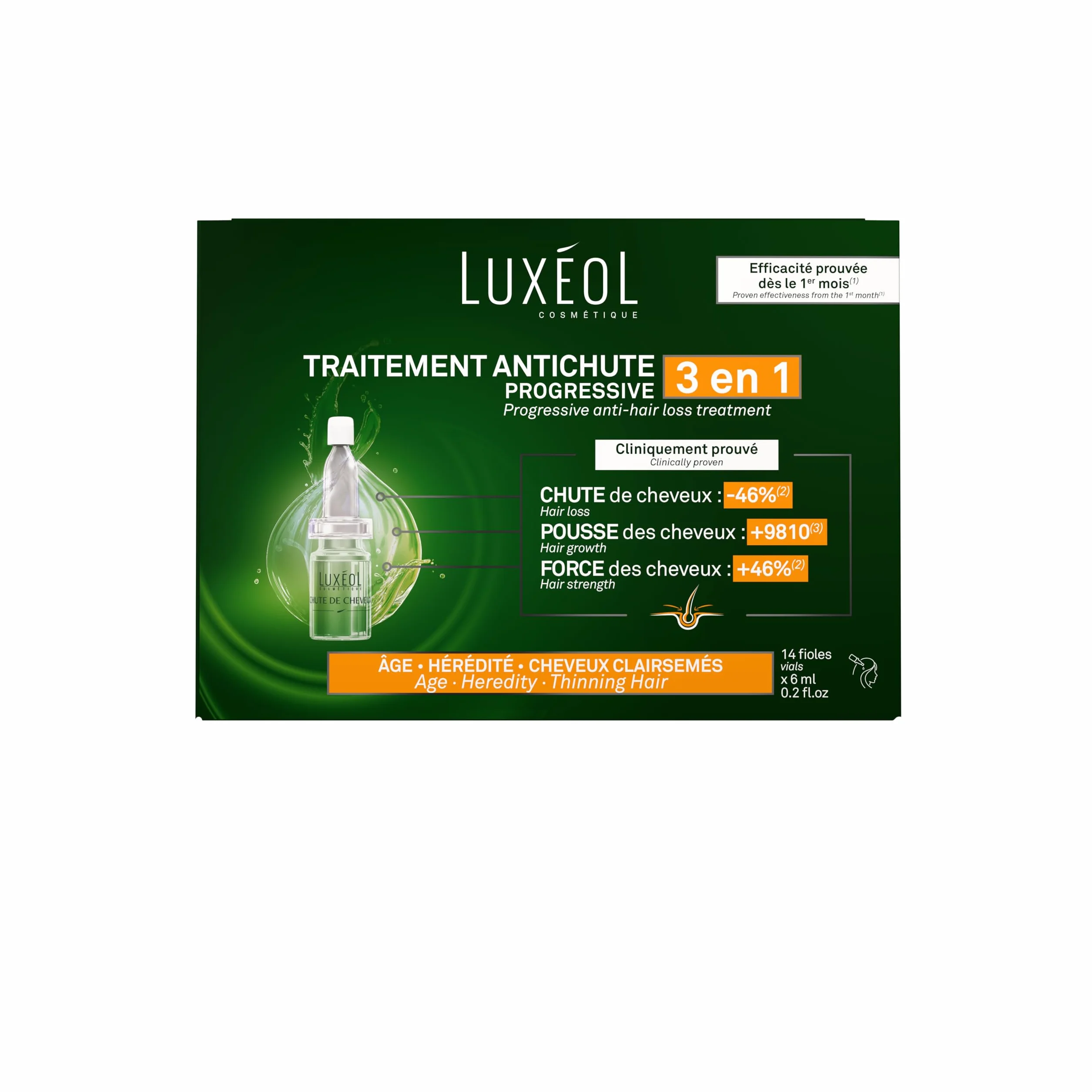 Luxéol Traitement Antichute Progressive 3 En 1 Favorise Pousse Diminue Perte Cheveux Densifie Chevelure 1 Mois 14 Fioles 6 ml