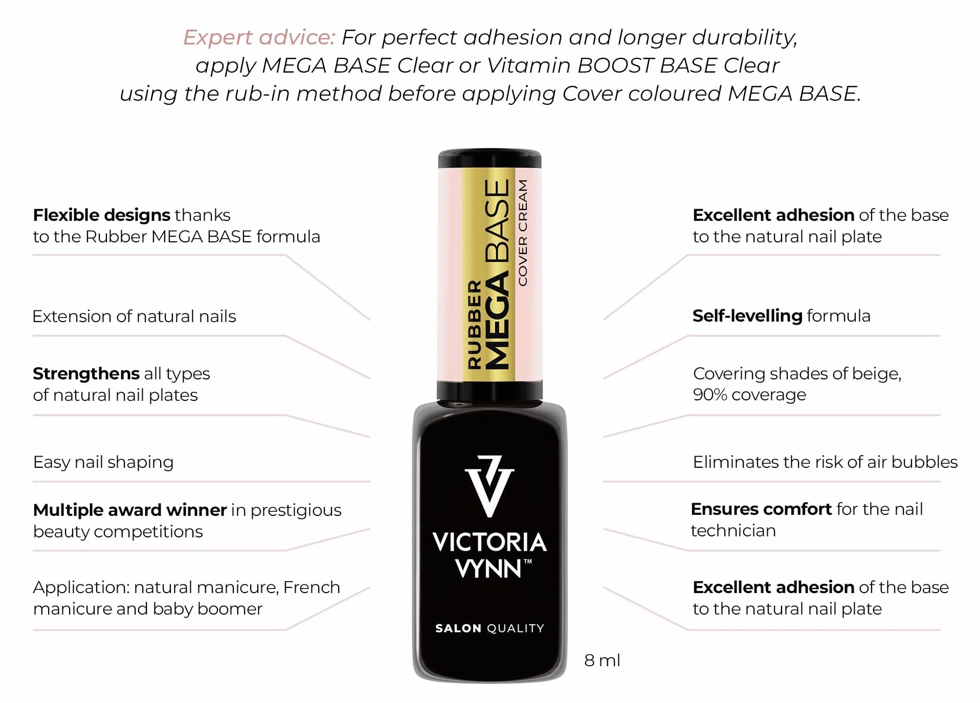Victoria Vynn Mega Base Base Gel Hybride UV LED Ongles Forts Longs Cover Natural