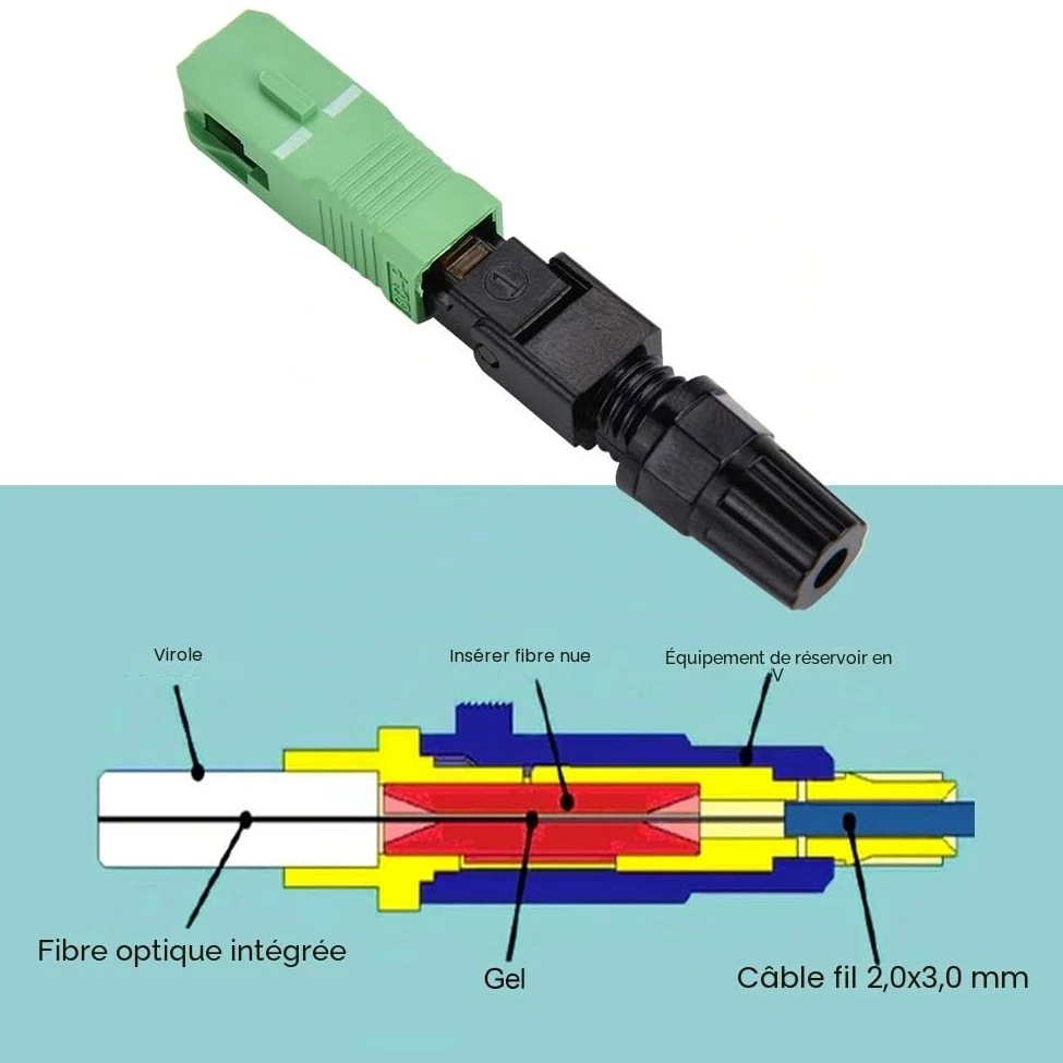 100 Pcs Fibre Optique Connecteur Rapide SC/APC Embarqué Fibre Optique Rapide Connecteur Rapide Adaptateur de Connexion avec Fibre Optique Longueur Capteur pour FTTH