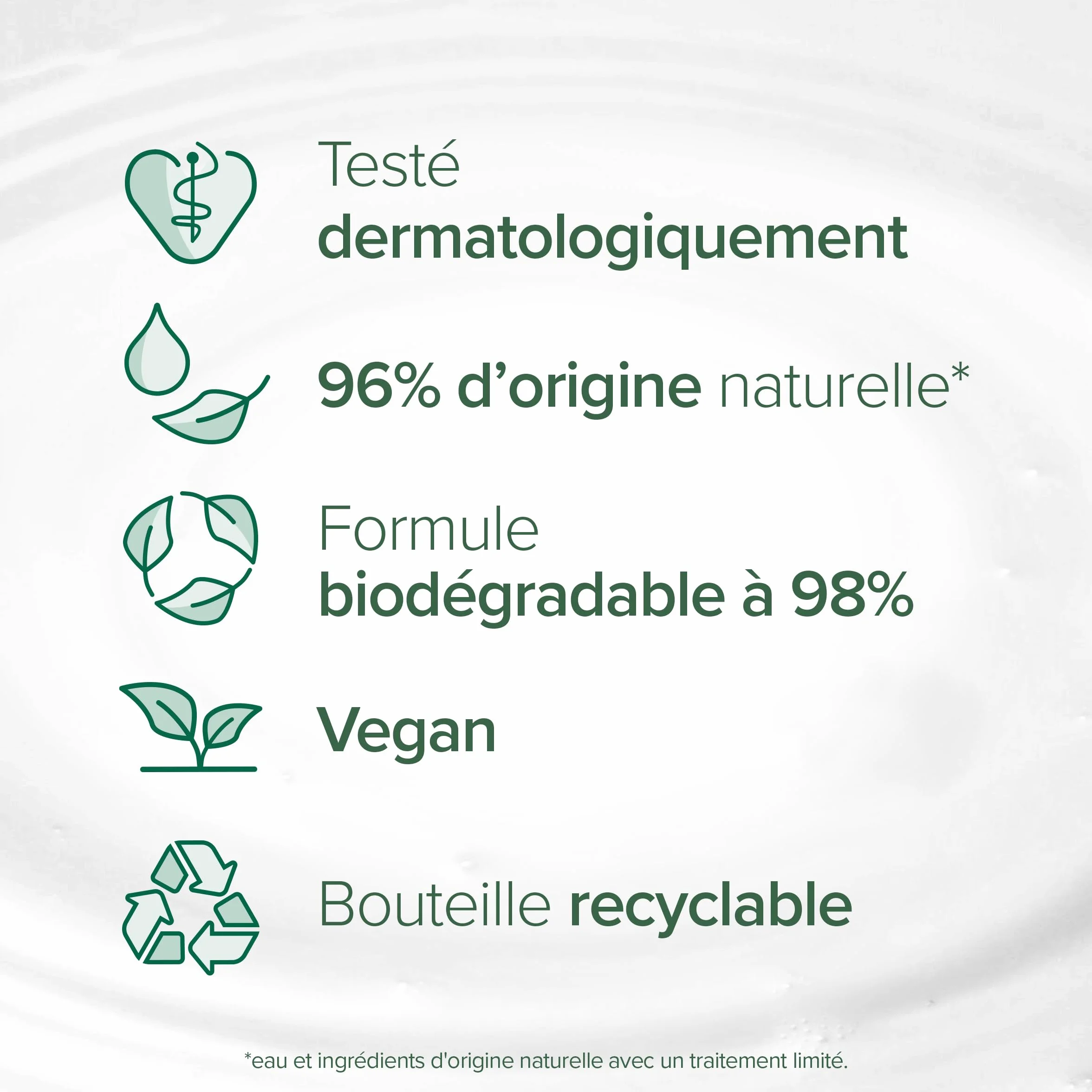 PALMOLIVE Savon liquide Mains Soin délicat Amande & lait Bidon 5L