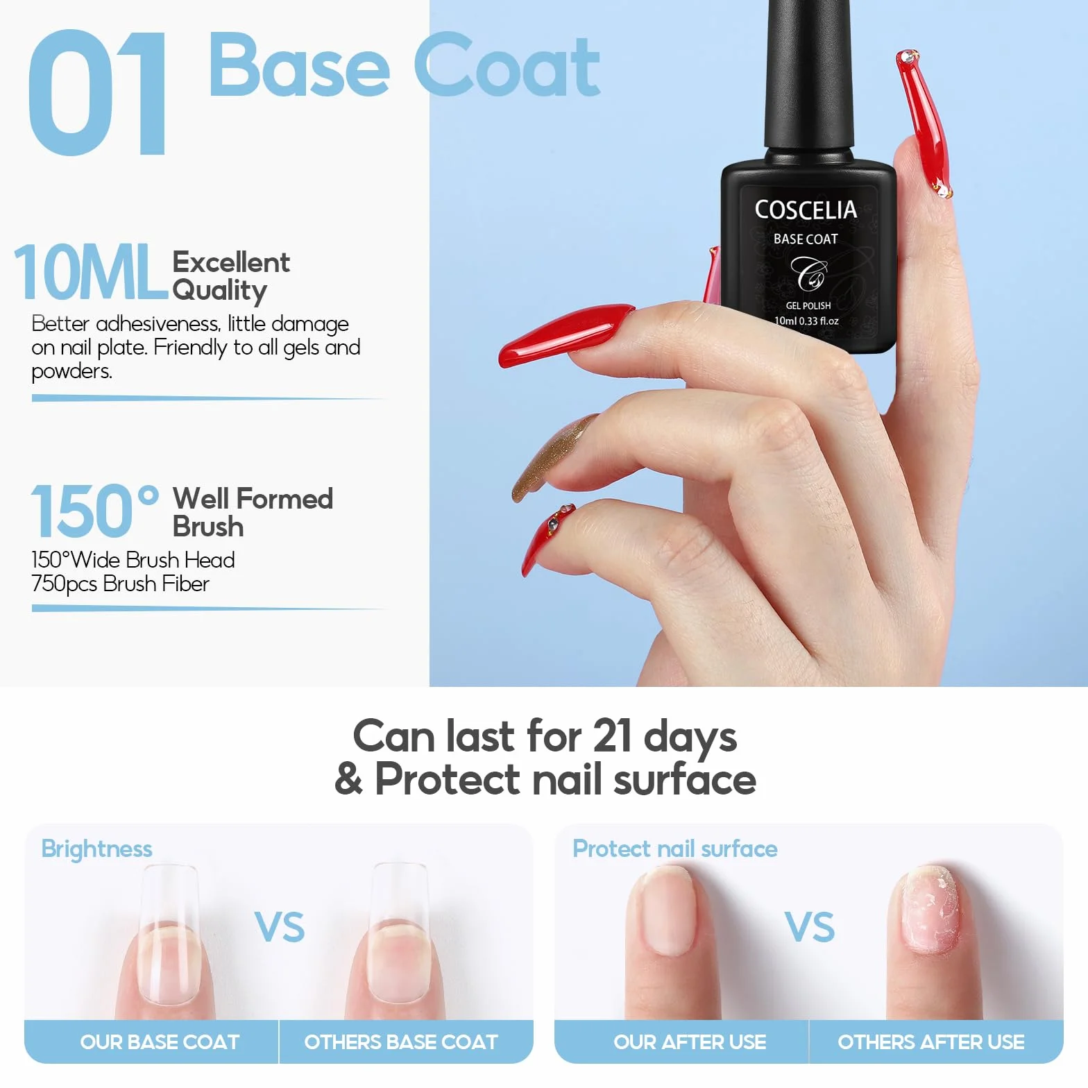 COSCELIA Base et Top Coat Vernis Semi Permanent Set 2x10ML No Wipe Nail Art Gel