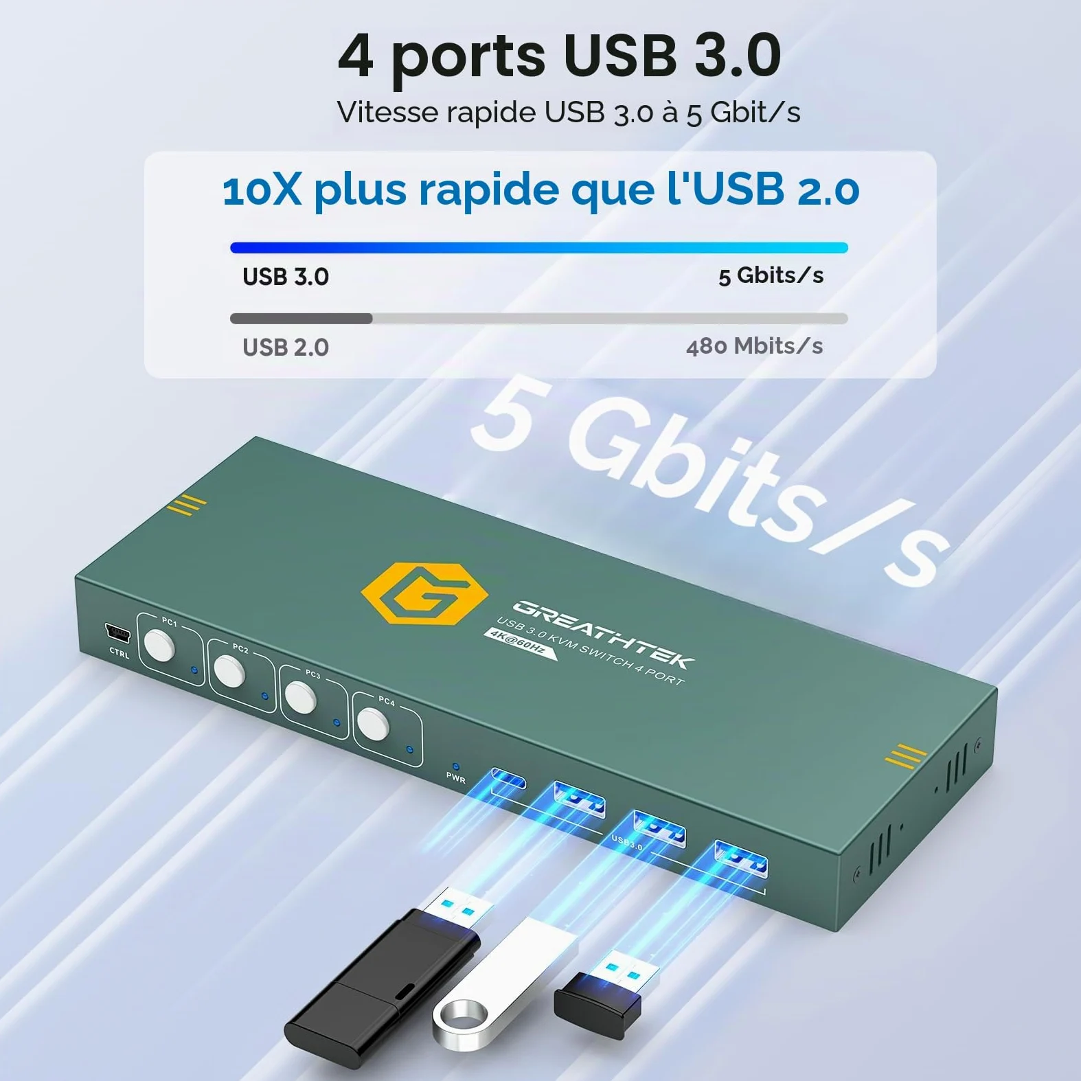 USB3.0 KVM Switch 4 PC 1 Moniteur 4K@60Hz, Commutateur KVM HDMI | 4 Ports USB 3.0 (3x USB-A + 1x USB-C), Support EDID, Contrôleur de Bureau, Bureau, IT, Programmation, Trading, Montage Vidéo