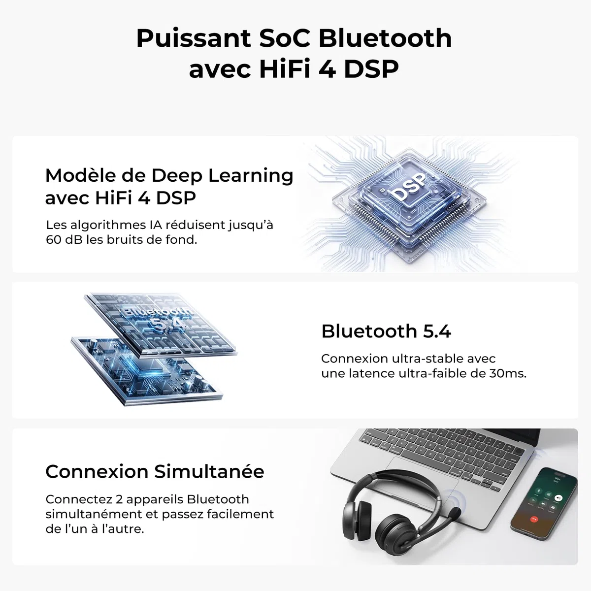 Nuroum HP31D 2026 Professionnel Casque Bluetooth sans Fil avec Micro,Casque à Réduction de Bruit ENC avec Station de Charge,Bluetooth 5.4,Dongle USB,Connexion Multipoint pour Télétravail/Appels Clairs
