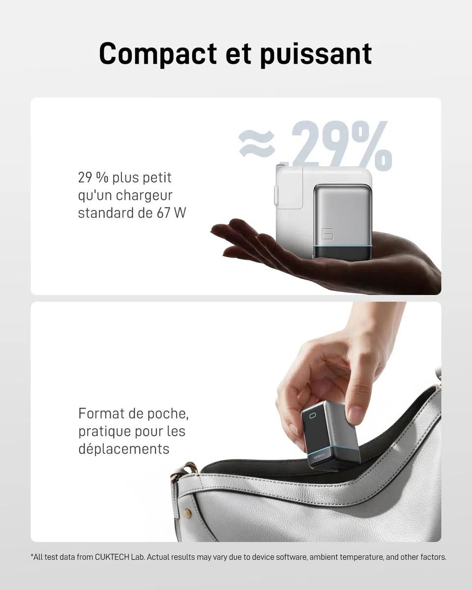 CUKTECH 65W Chargeur USB C GaN à 3 Port, Écran Tactile TFT, Câble Tressé 1m