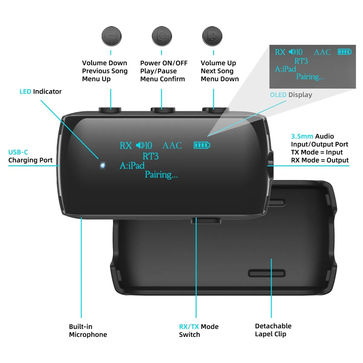 Adaptateur Bluetooth 5.2 pour avion jusqu'à 2 Airpods/casque, émetteur audio Bluetooth jack 3,5 pour TV et gymnases, répartiteur sans fil pour haut-parleurs et voiture avec micro