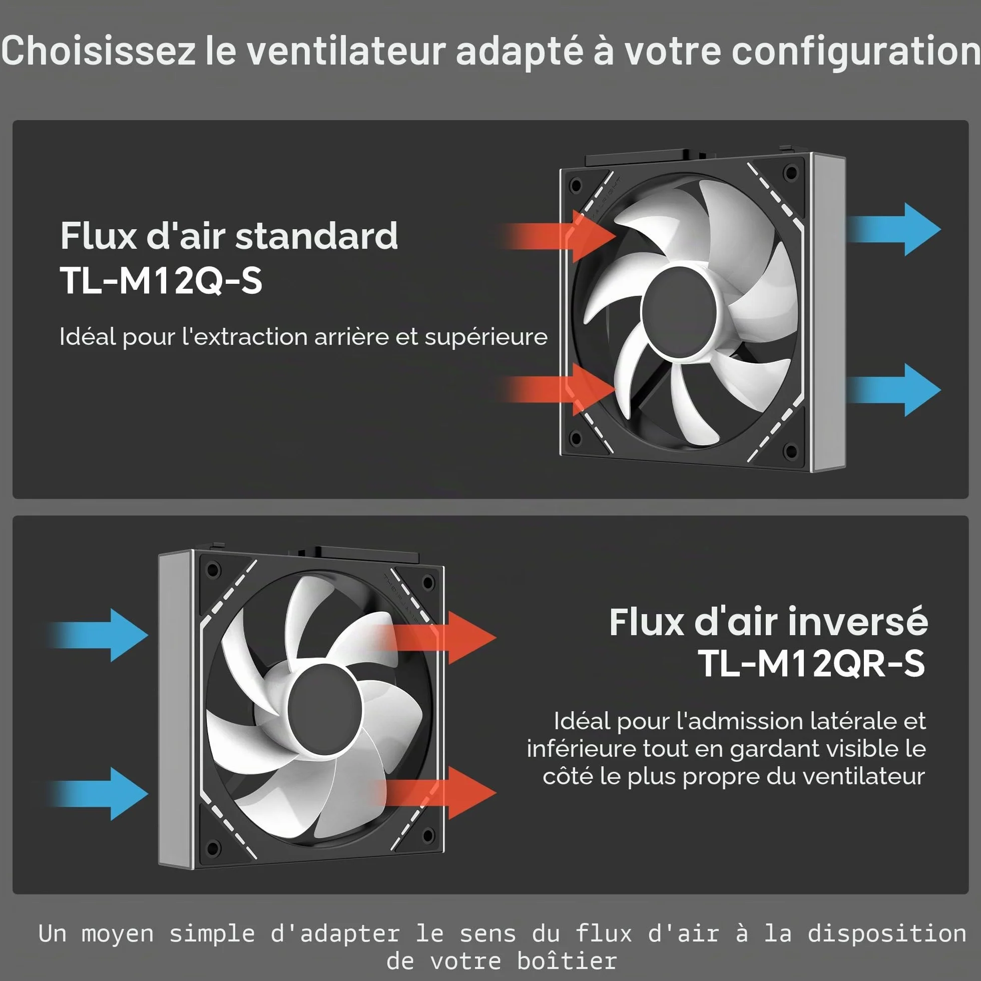 Thermalright TL-M12Q-S X3 Ventilateurs PC 120mm 2000RPM ARGB Daisy-Chain Pack de 3
