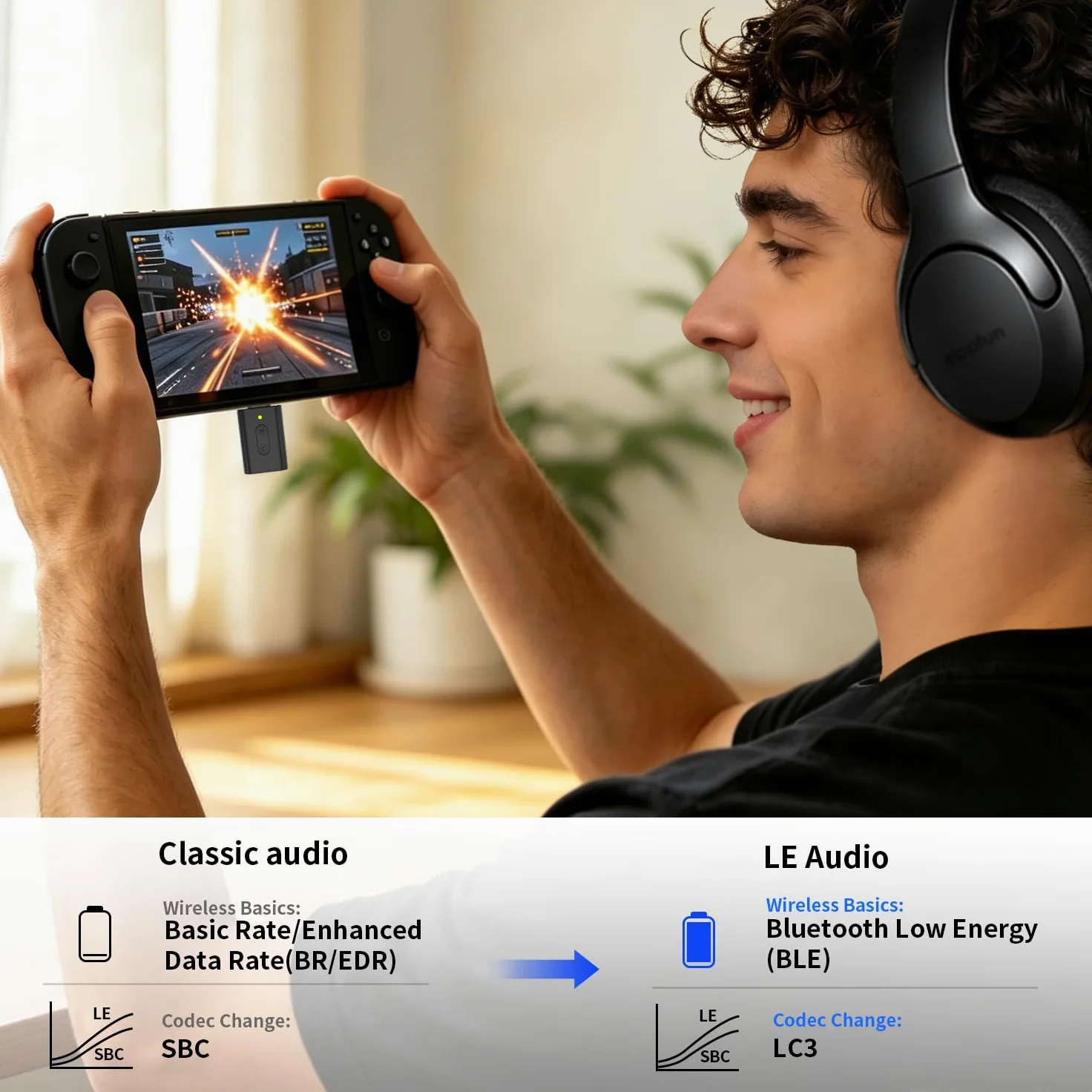 eppfun USB-C Le Audio Bluetooth 6.0 Clé Adaptateur avec LDAC APTX-Adaptive & Lossless, Auracast Émetteur Dongle pour iPhone /PS5/Switch, App d'accompagnemen