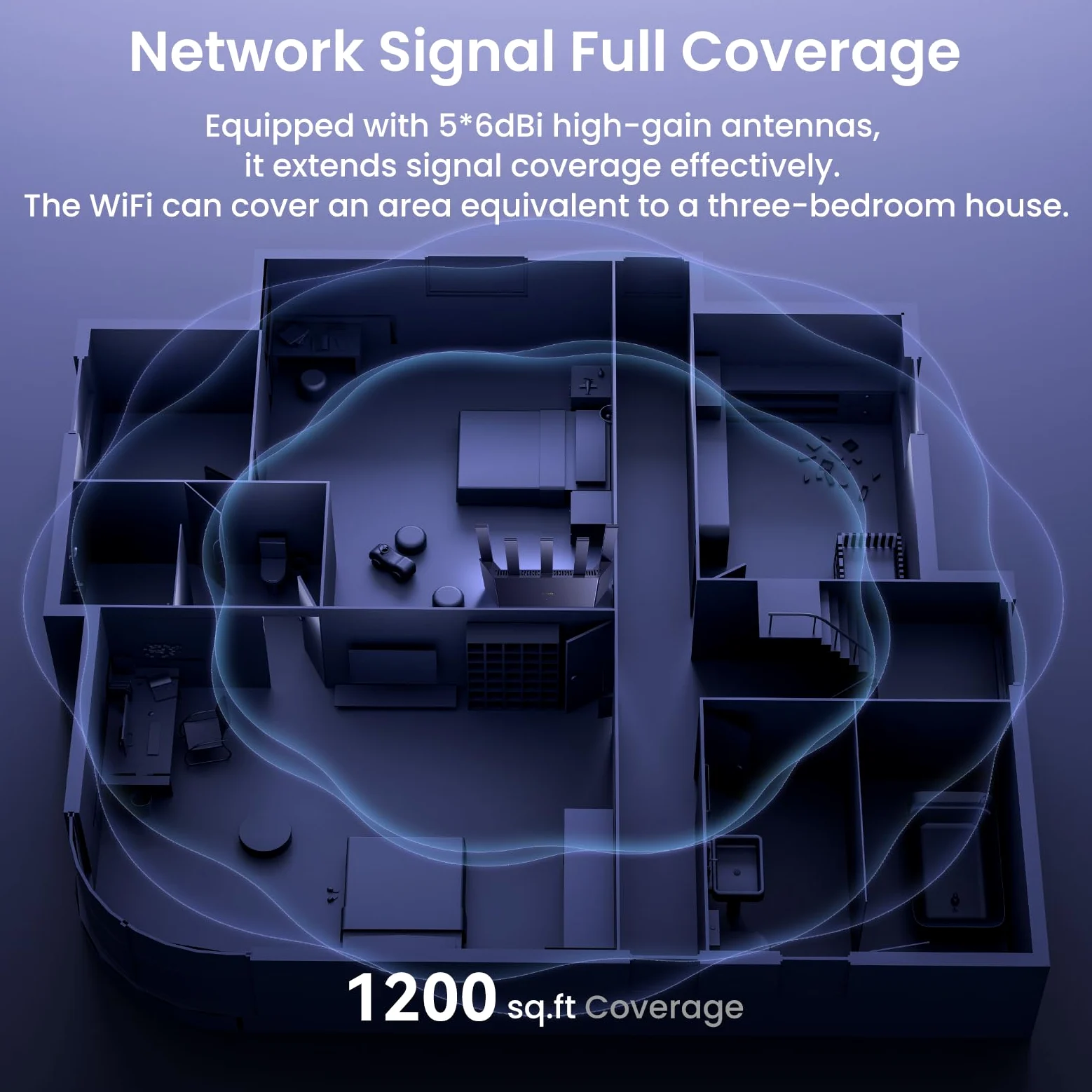 Tenda AX3000 Routeur sans fil double bande pour réseaux domestiques avec 5 antennes à gain élevé avec antennes à gain élevé de 6 dBi, routeur haut débit avec 4 ports Gigabit, prend en charge WPA3, VPN