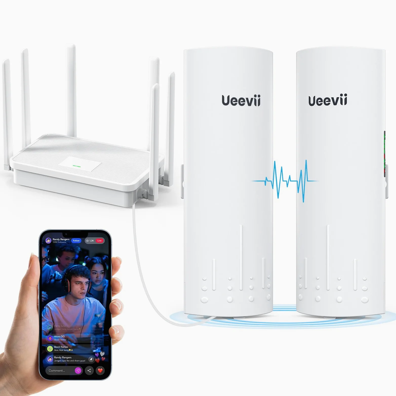 UeeVii CPE450 Kit de Routeur WiFi WR3000K Pont Sans Fil Point à Point 5.8G 3KM Solution de Réseau de Construction de Garage, Pont WiFi Air Dernière Intervention (2 Pièces), Plug