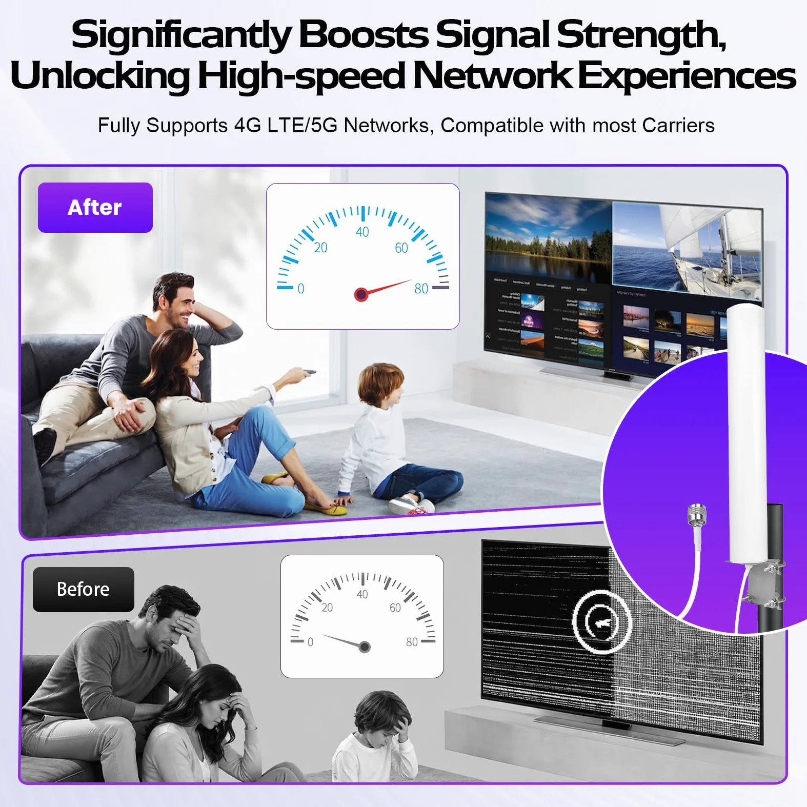 4G LTE 5G 7-12dBi High Gain Antenne d'extérieur 698-3800MHz avec Adaptateur TS9 SMA CRC9, MimoExterne Omnidirectionnelle Compatible avec Le Routeur 4G LTE 5G M1 MR1100 Modem