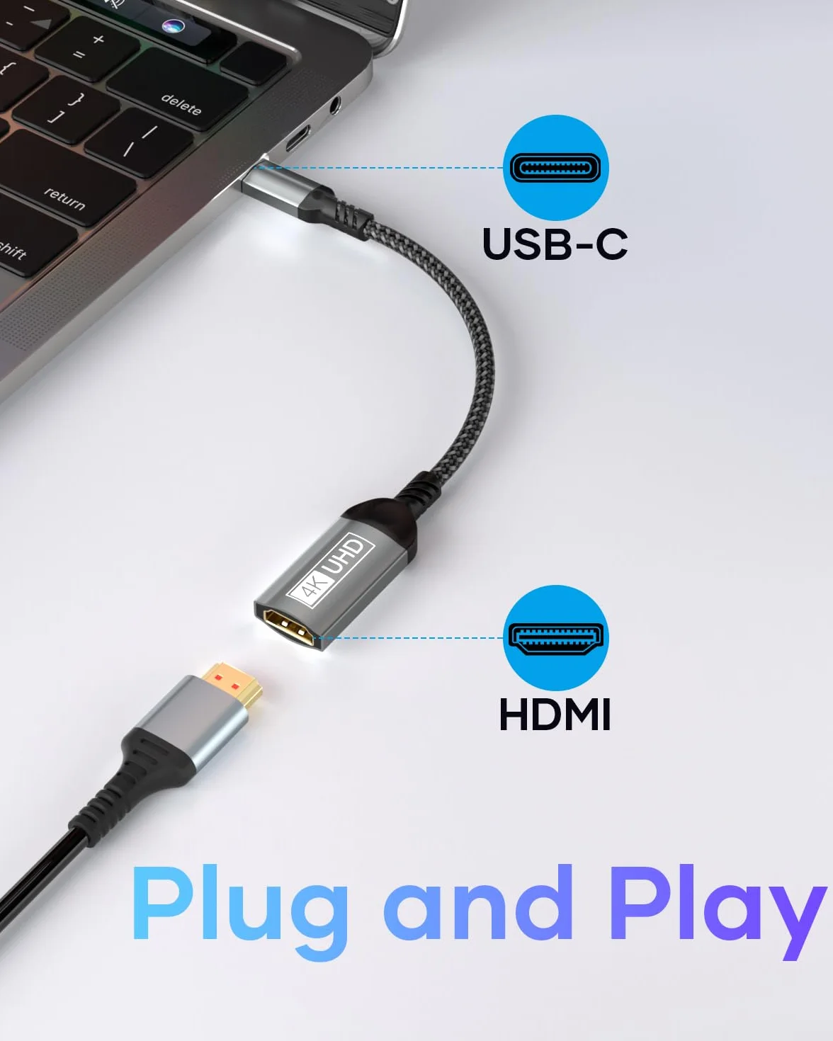 Adaptateur USB C vers HDMI 4K Thunderbolt 3/4 Type-C pour MacBook iMac iPad Pro Air iPhone Galaxy S24