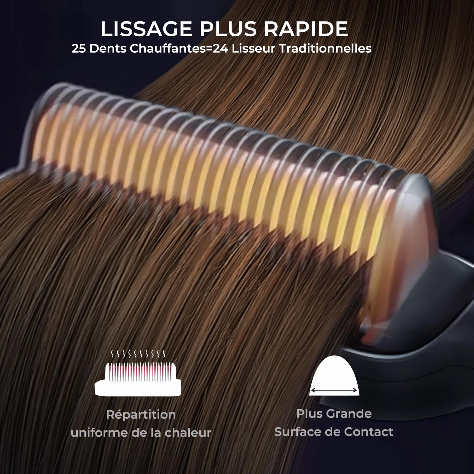 TYMO Brosse Lissante Cheveux Fer à Lisser Peigne Chauffant 25s PTC Chauffage 5 Réglages Température Lisseur Cheveux Céramique Anti-Brûlure Brosse Chauffante RING