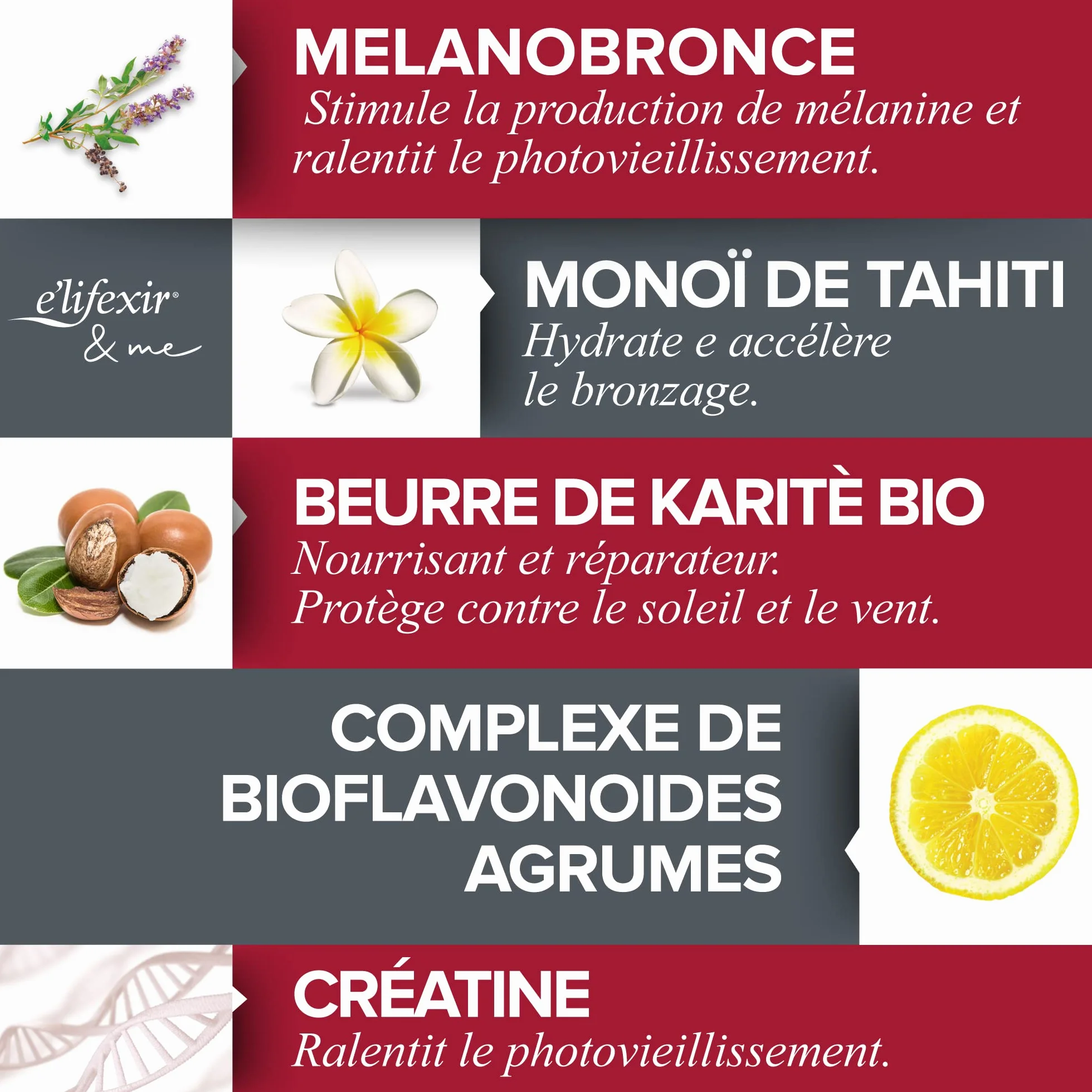 Elifexir Piel Canela Gel Accélérateur de Bronzage SPF30 Waterproof 150ml