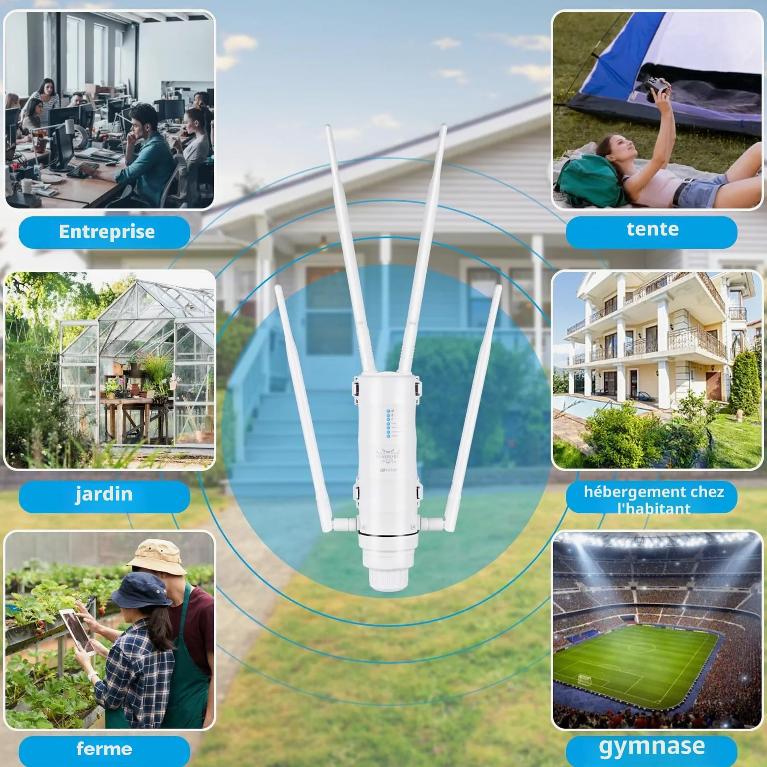 Répéteur WiFi Extérieur AC1200 Mesh IP65 PoE Double Bande 4 Modes | Antenne WiFi longue portée Amplificateur WiFi puissant Borne WiFi extérieure pour jardin garage terrasse caméra