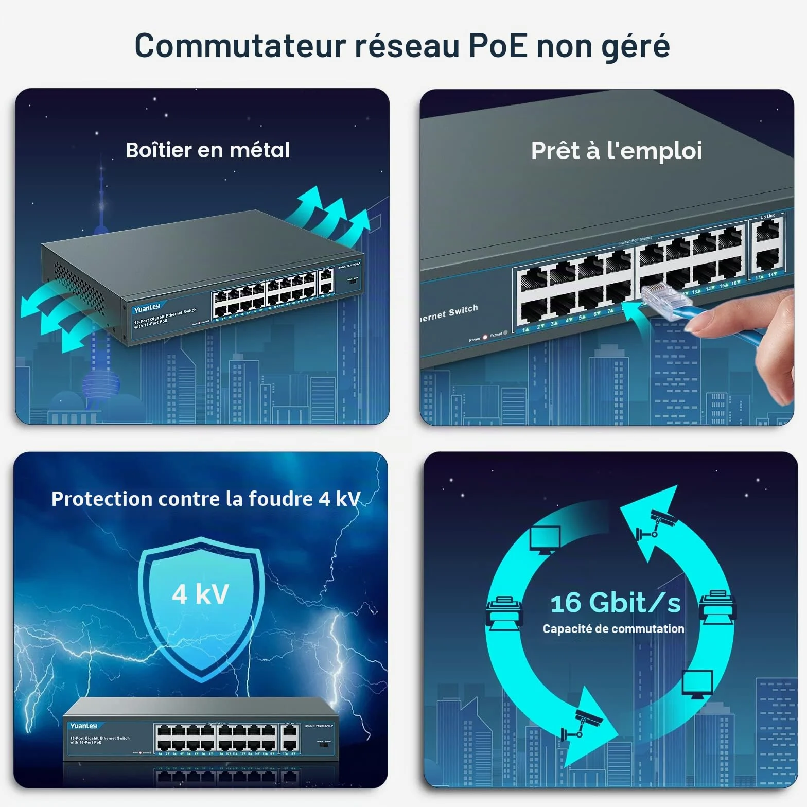 YuanLey 18 Ports Gigabit Switch PoE , 16 Ports PoE + 1000 Mbps, 2 Gigabit Uplink, 250W 802.3af/at, Bureau/Rack en Métal, Réseau Plug and Play Non géré Switch